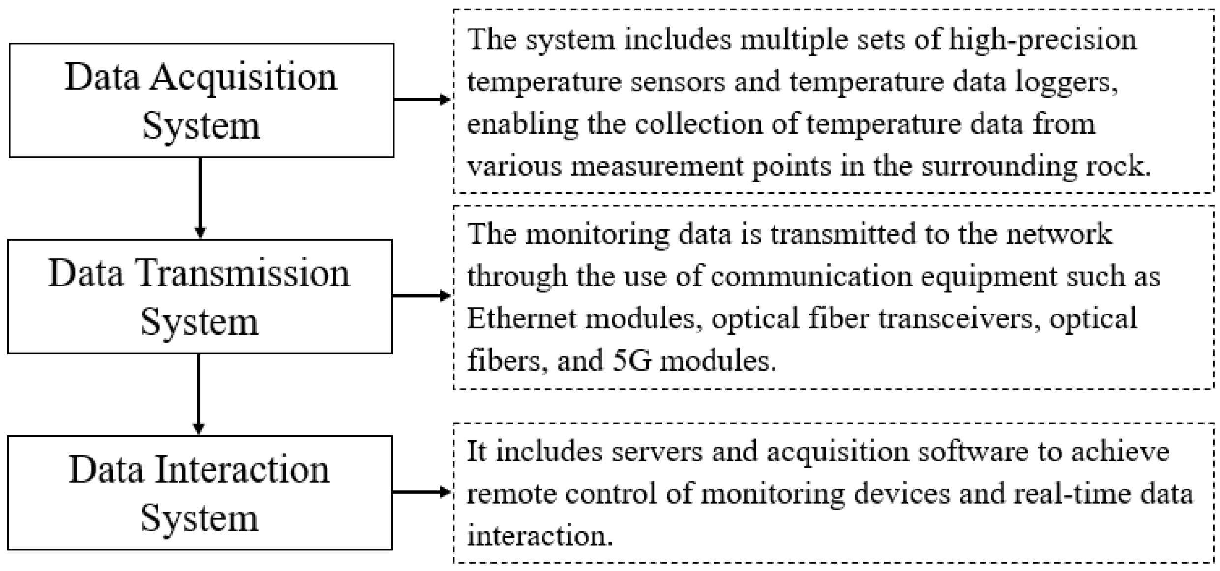 Applsci 14 08670 g007