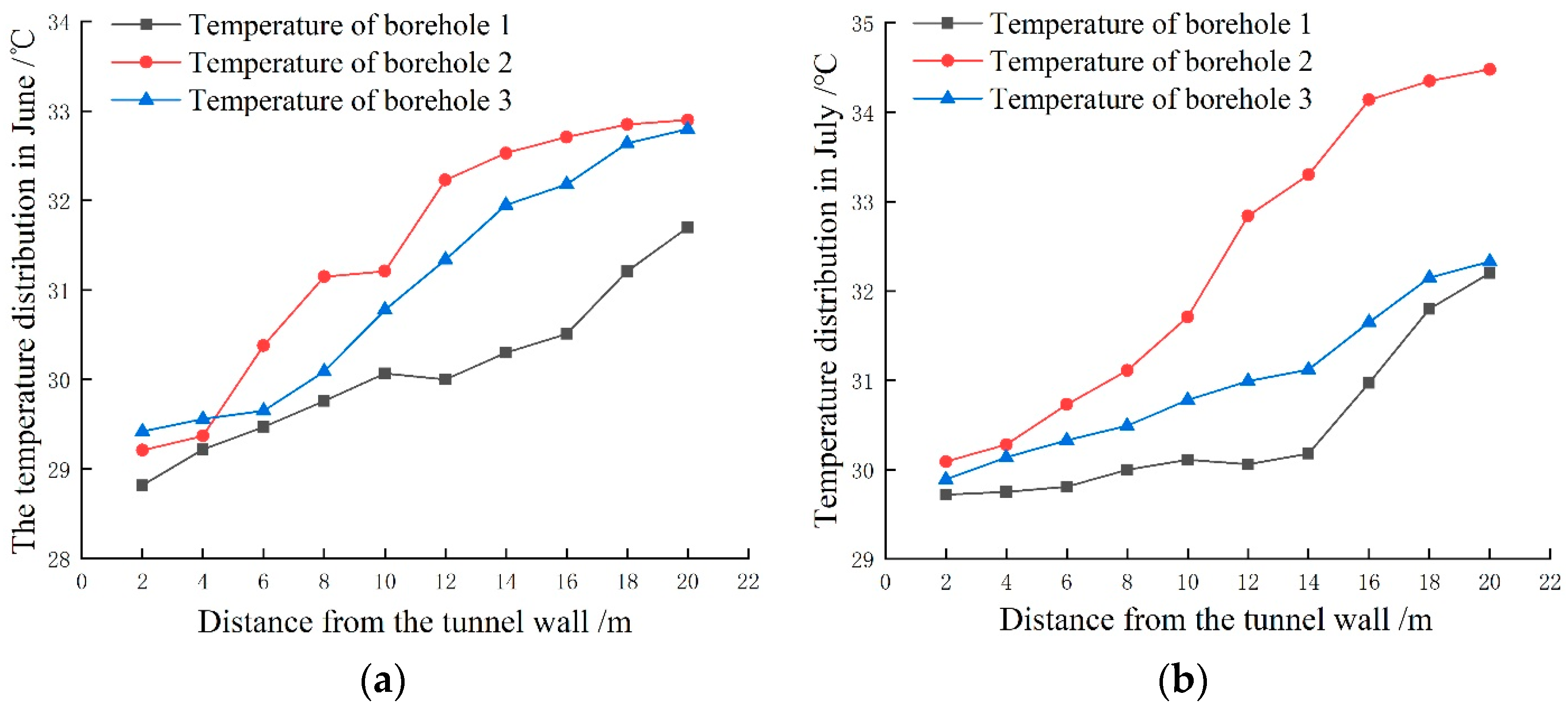 Applsci 14 08670 g013