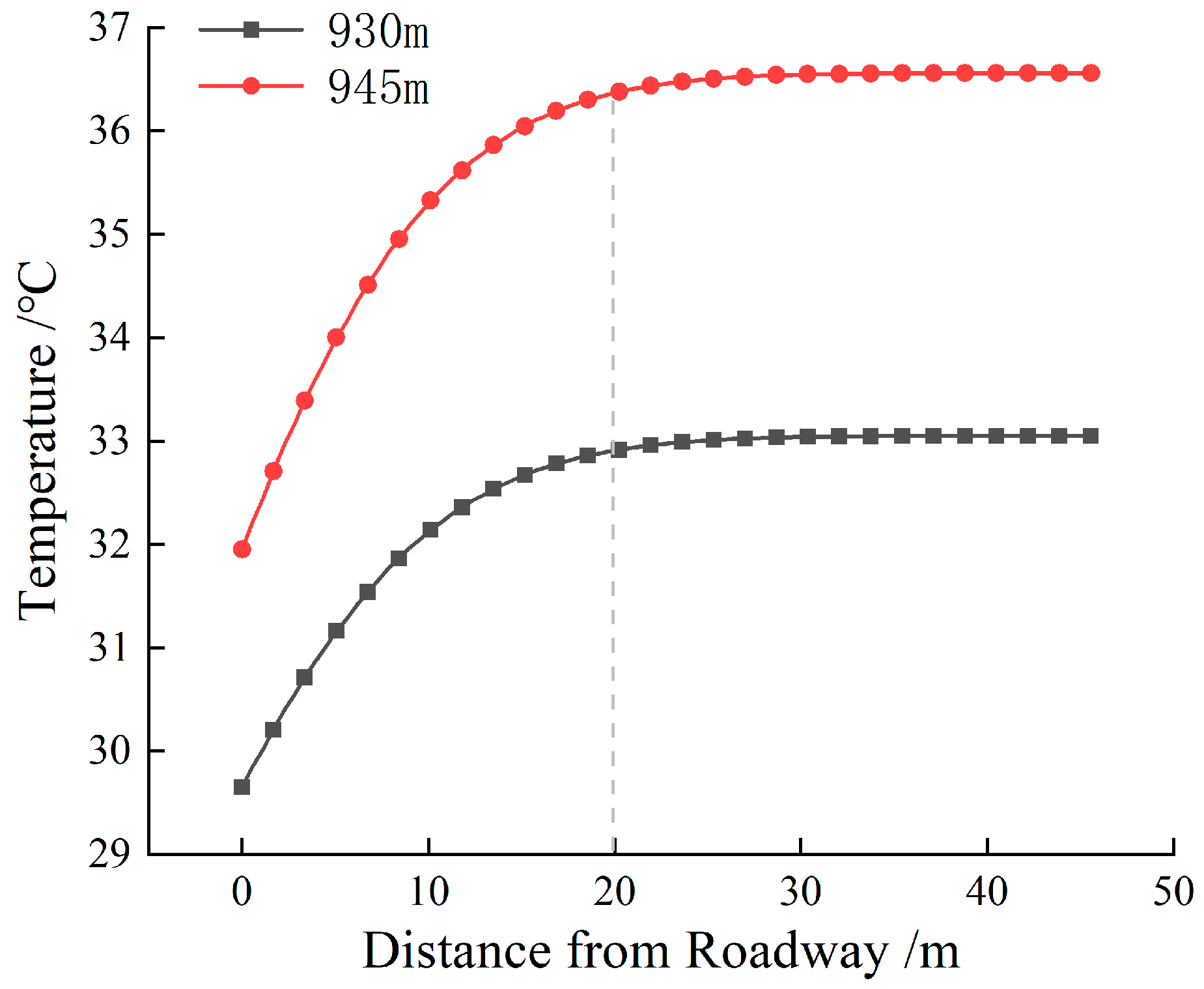 Applsci 14 08670 g015