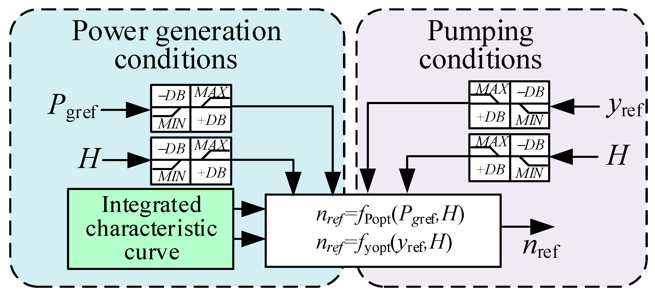 Applsci 14 08672 g002