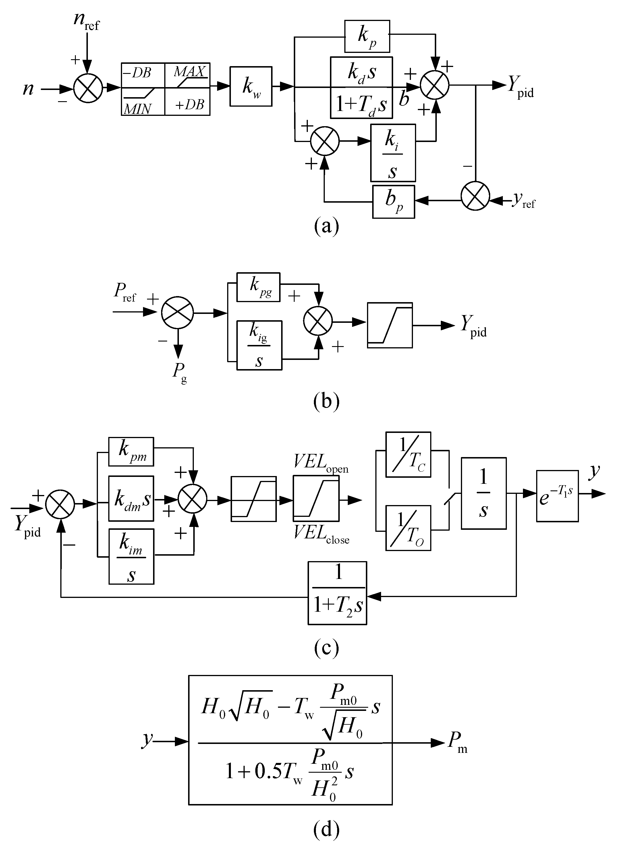 Applsci 14 08672 g004