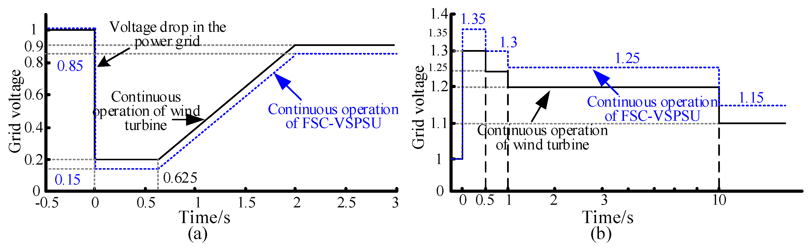 Applsci 14 08672 g006