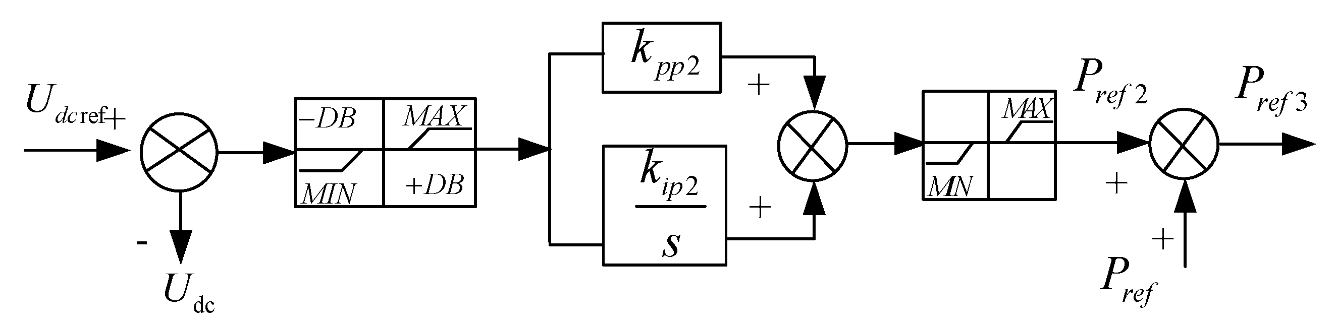 Applsci 14 08672 g007