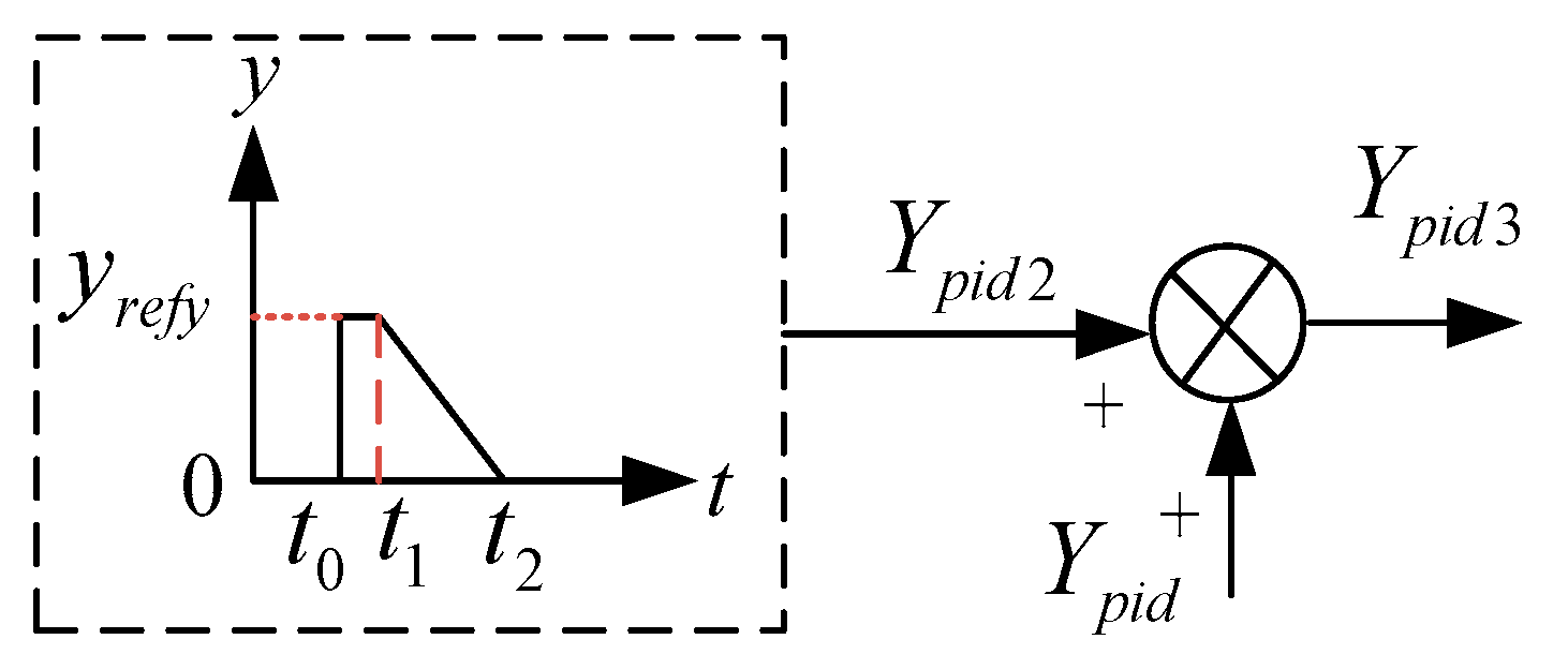 Applsci 14 08672 g009