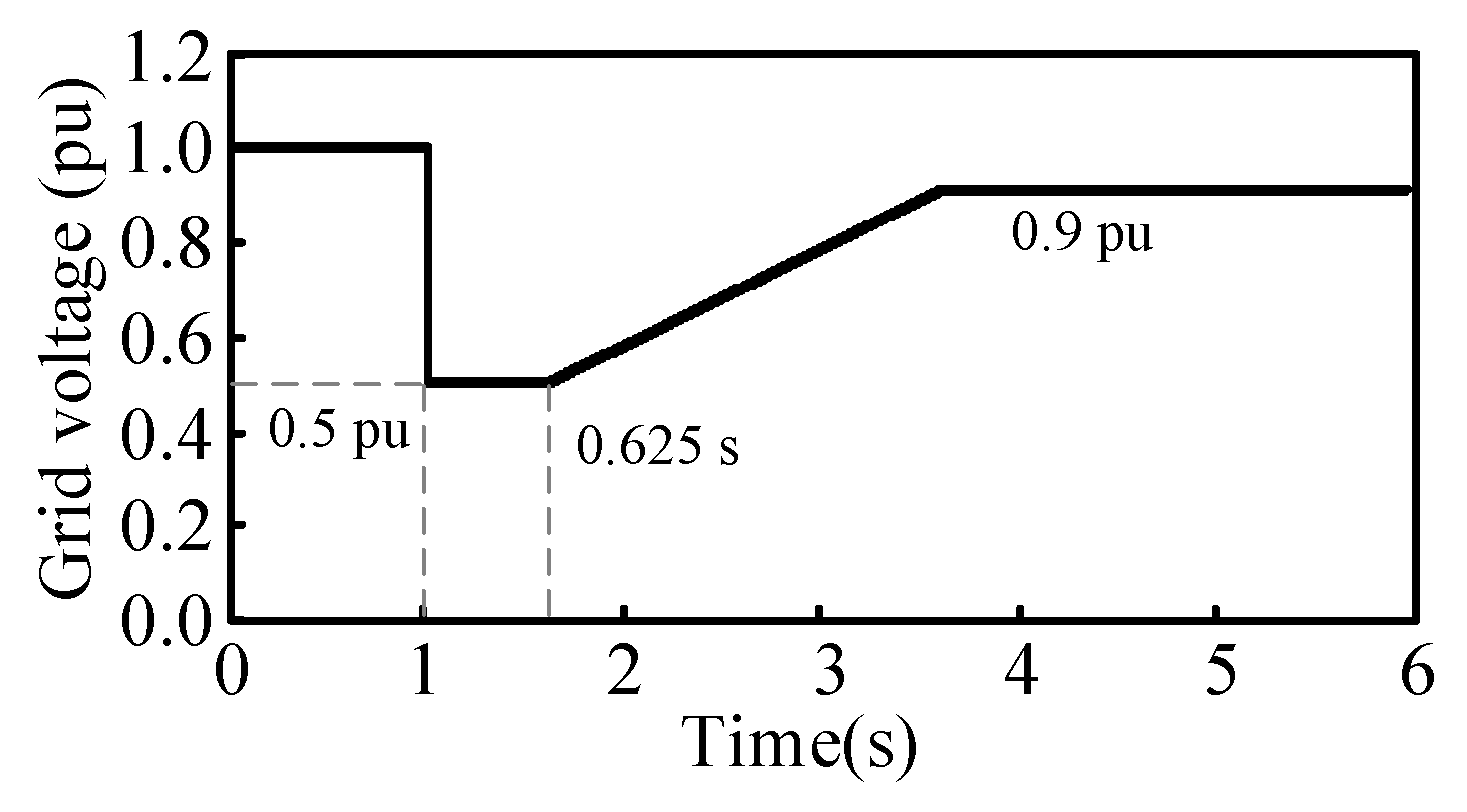 Applsci 14 08672 g011