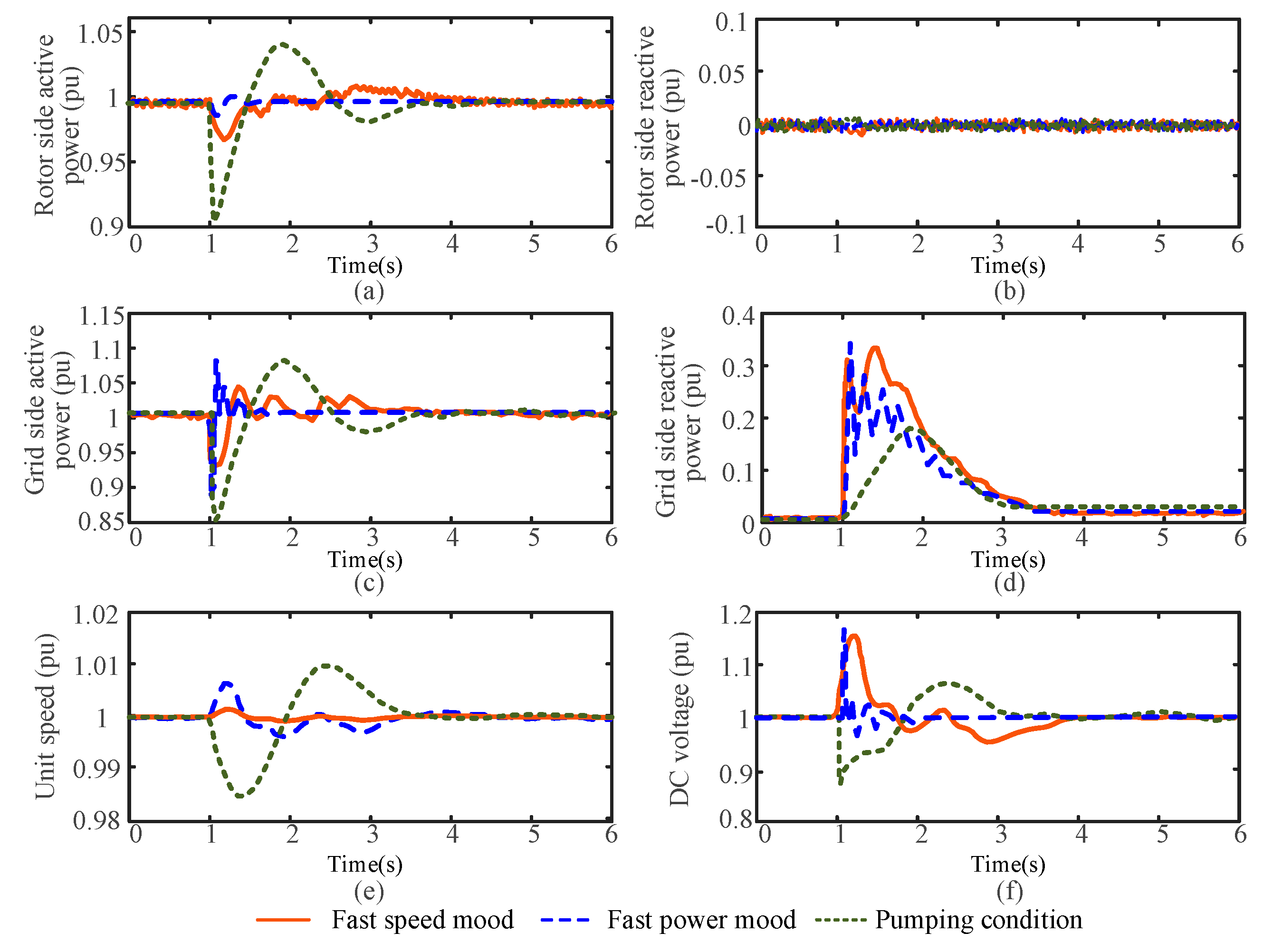 Applsci 14 08672 g012