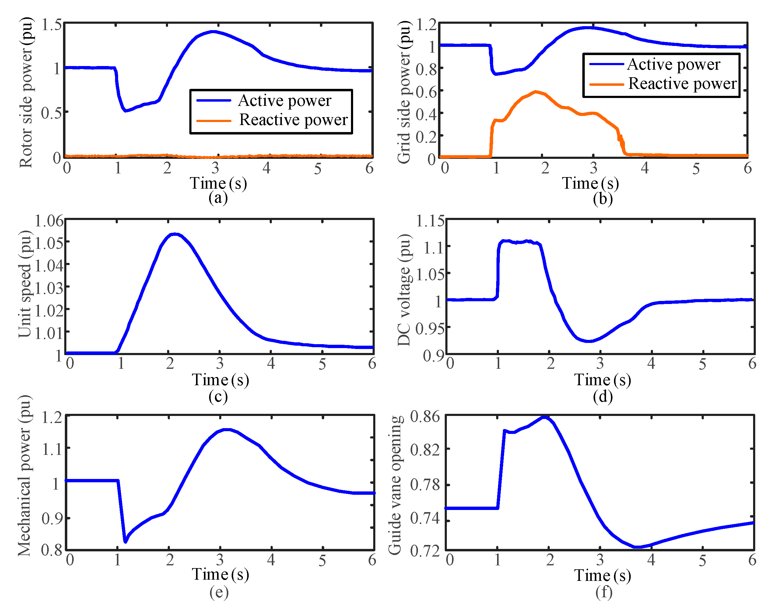 Applsci 14 08672 g015