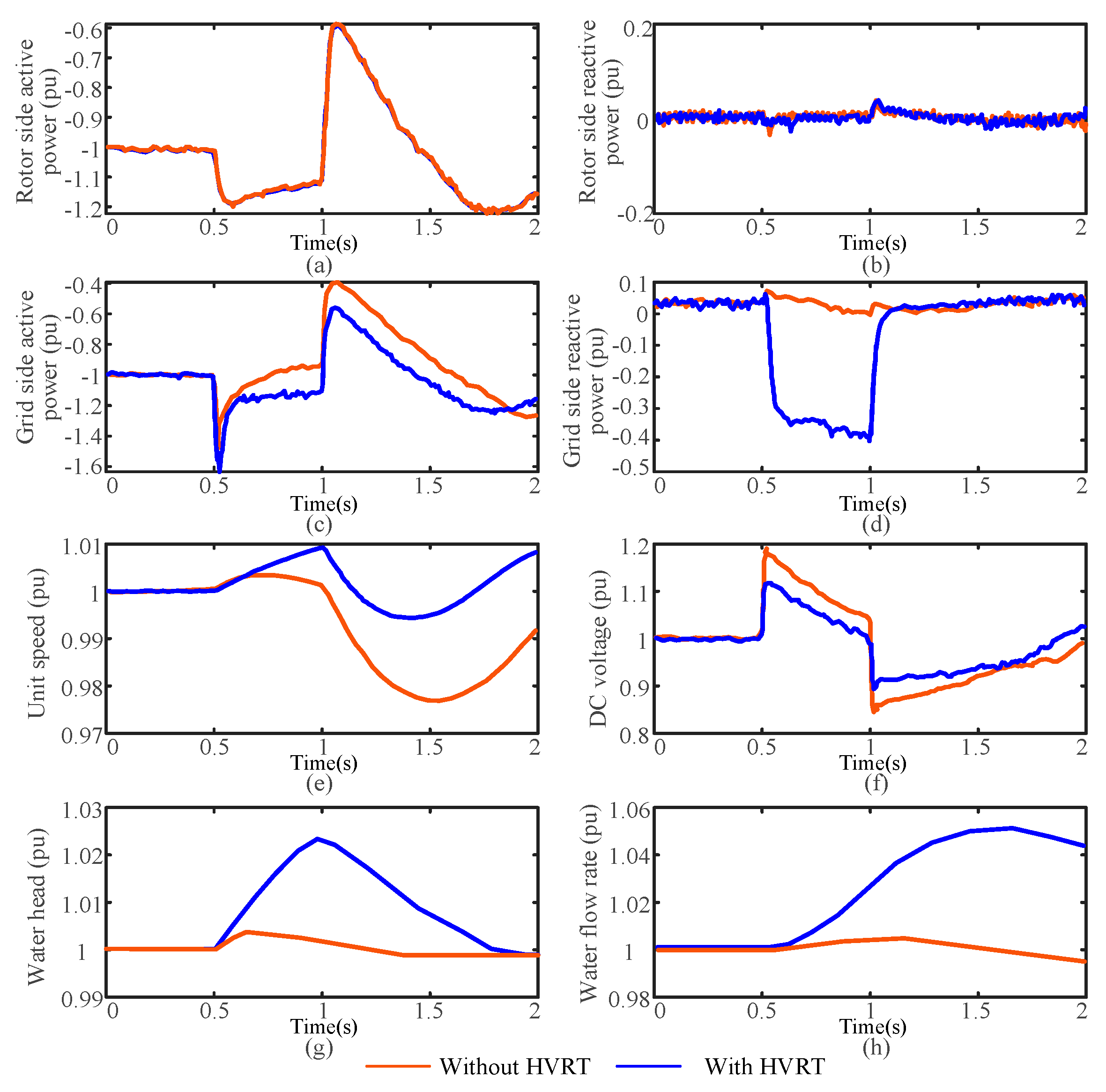 Applsci 14 08672 g022