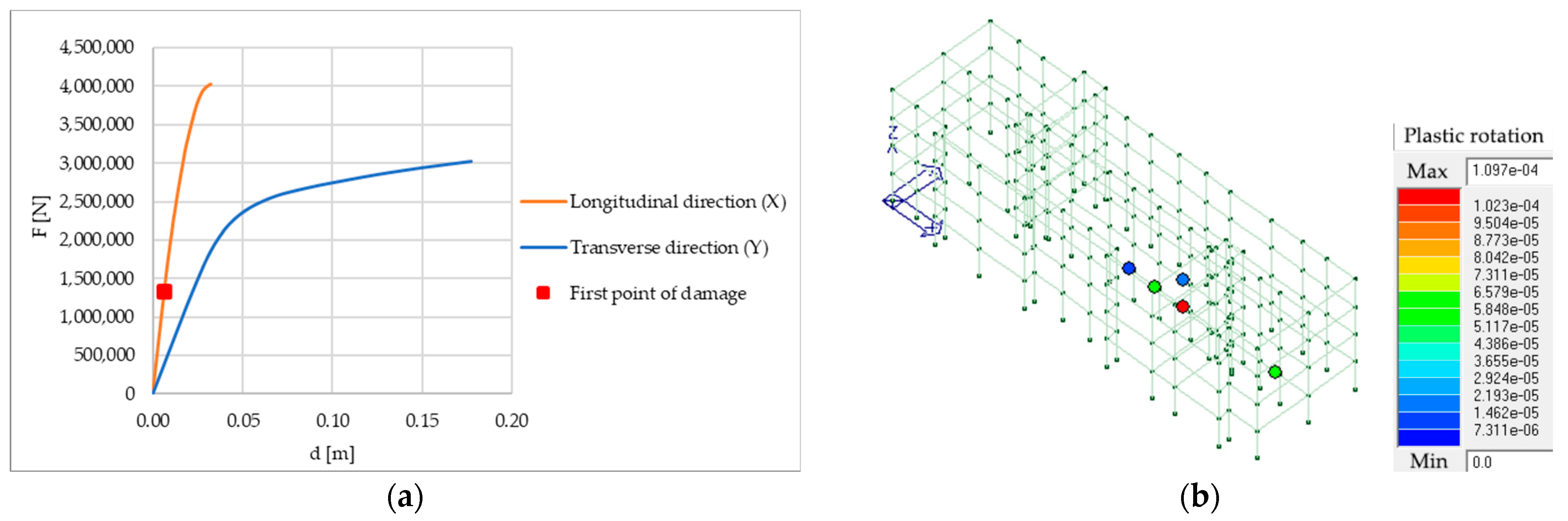 Applsci 14 08674 g009