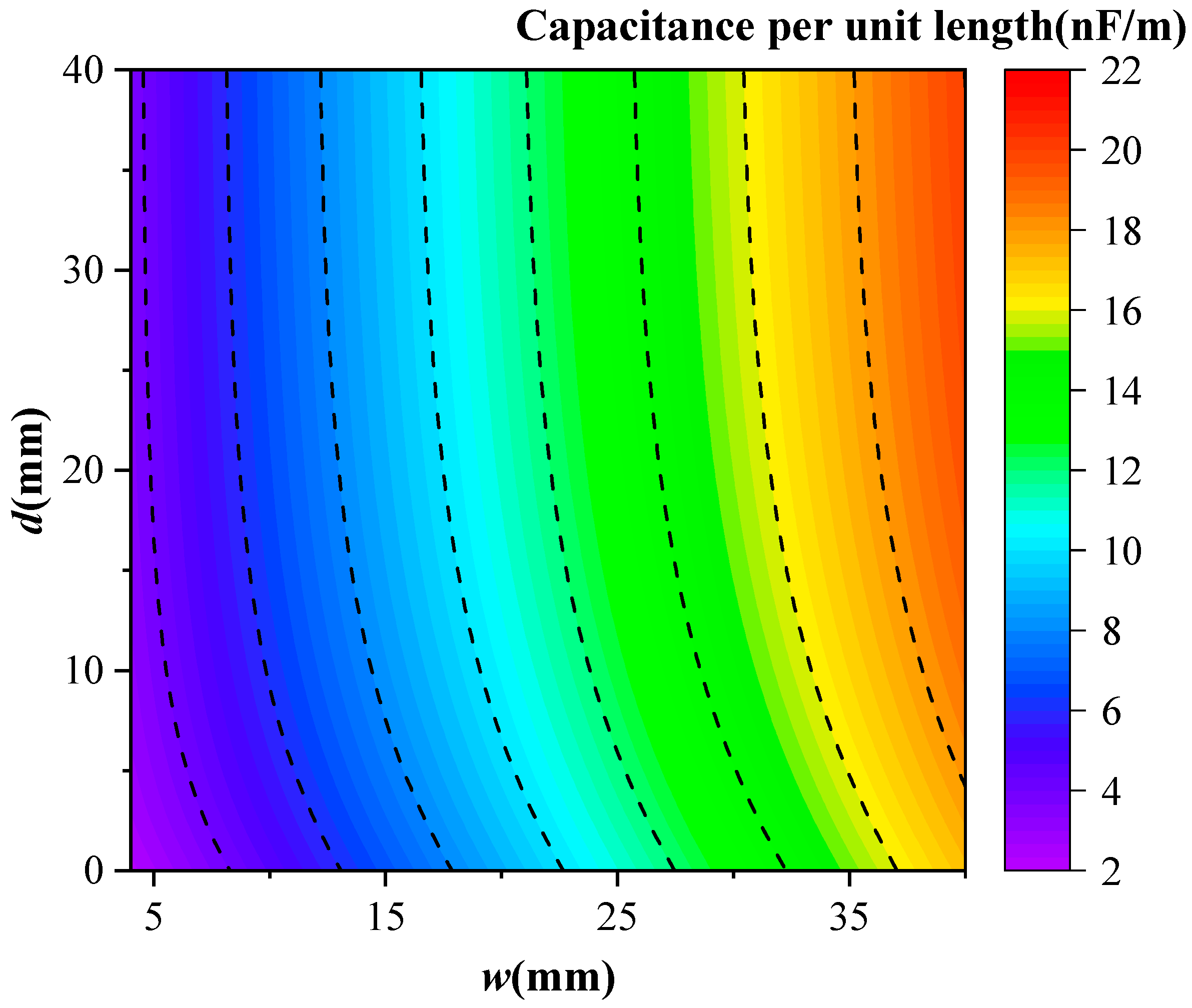 Applsci 14 08677 g003