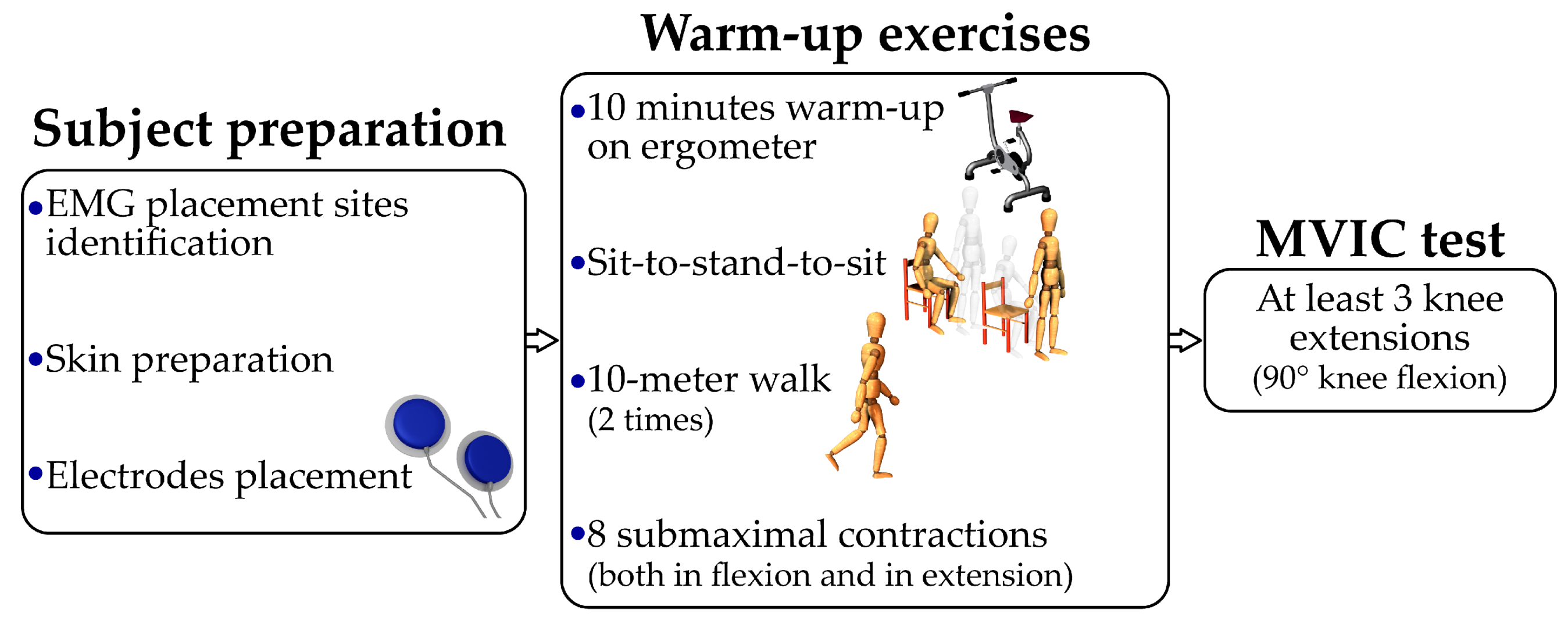 Applsci 14 08678 g001