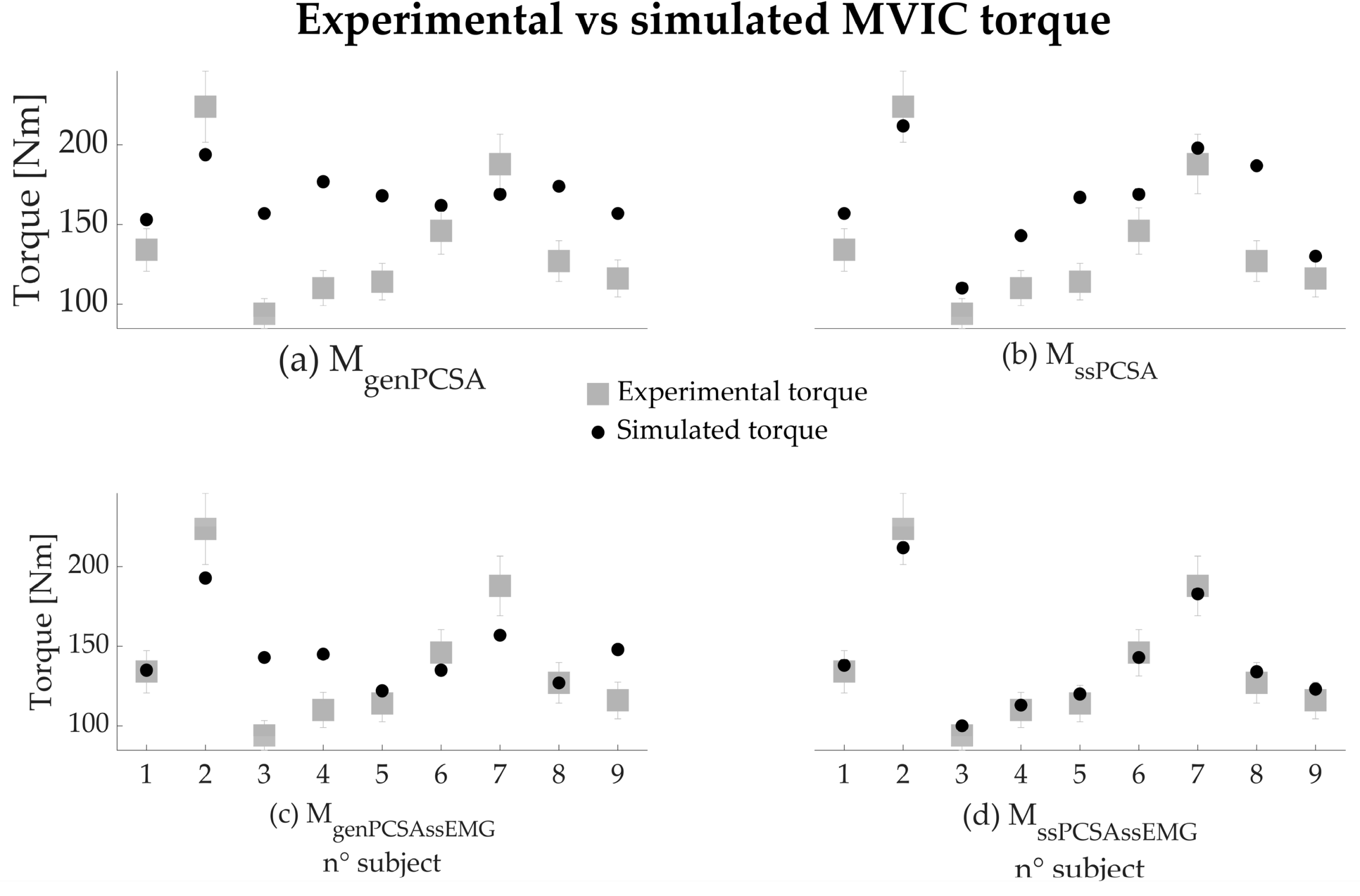 Applsci 14 08678 g005