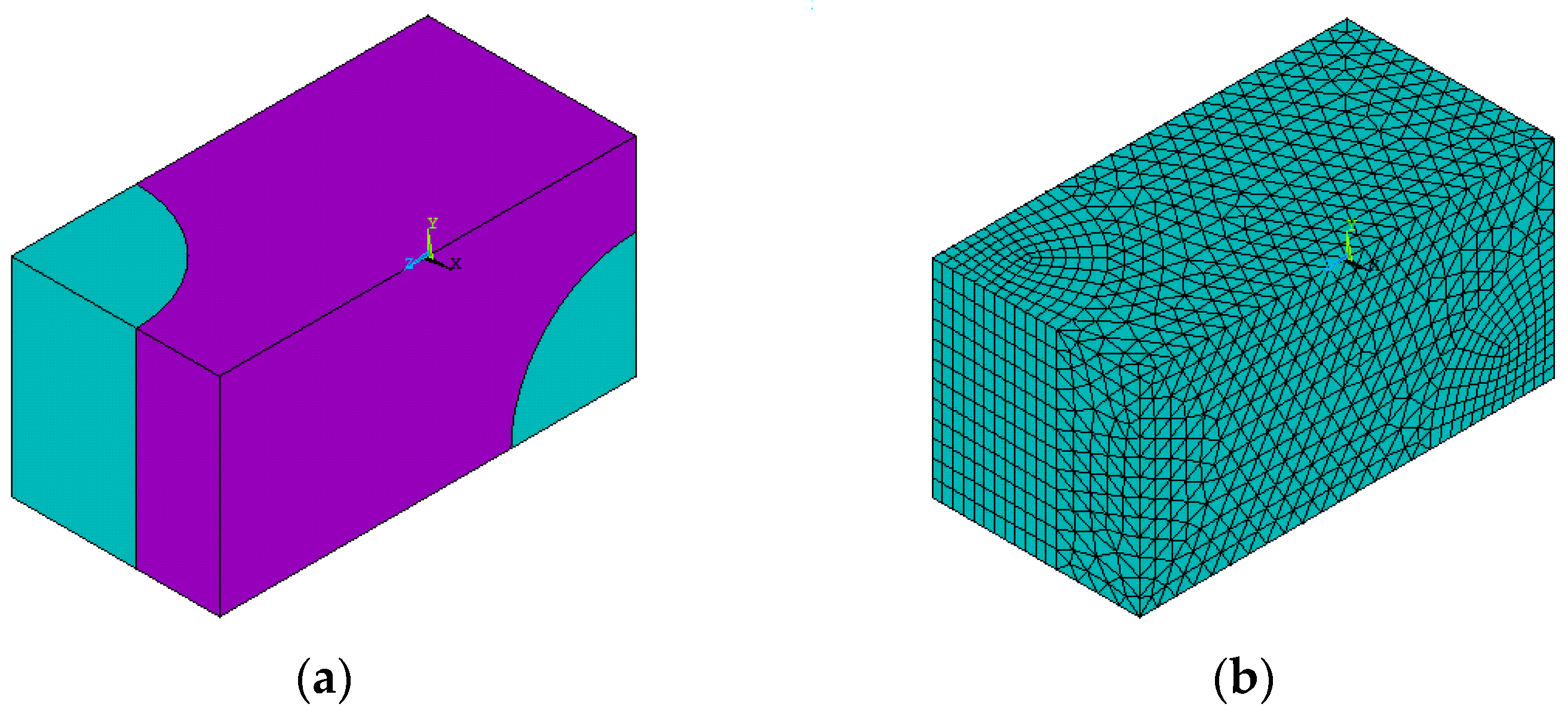 Numerical Modeling of Plasticity in Metal Matrix Fiber