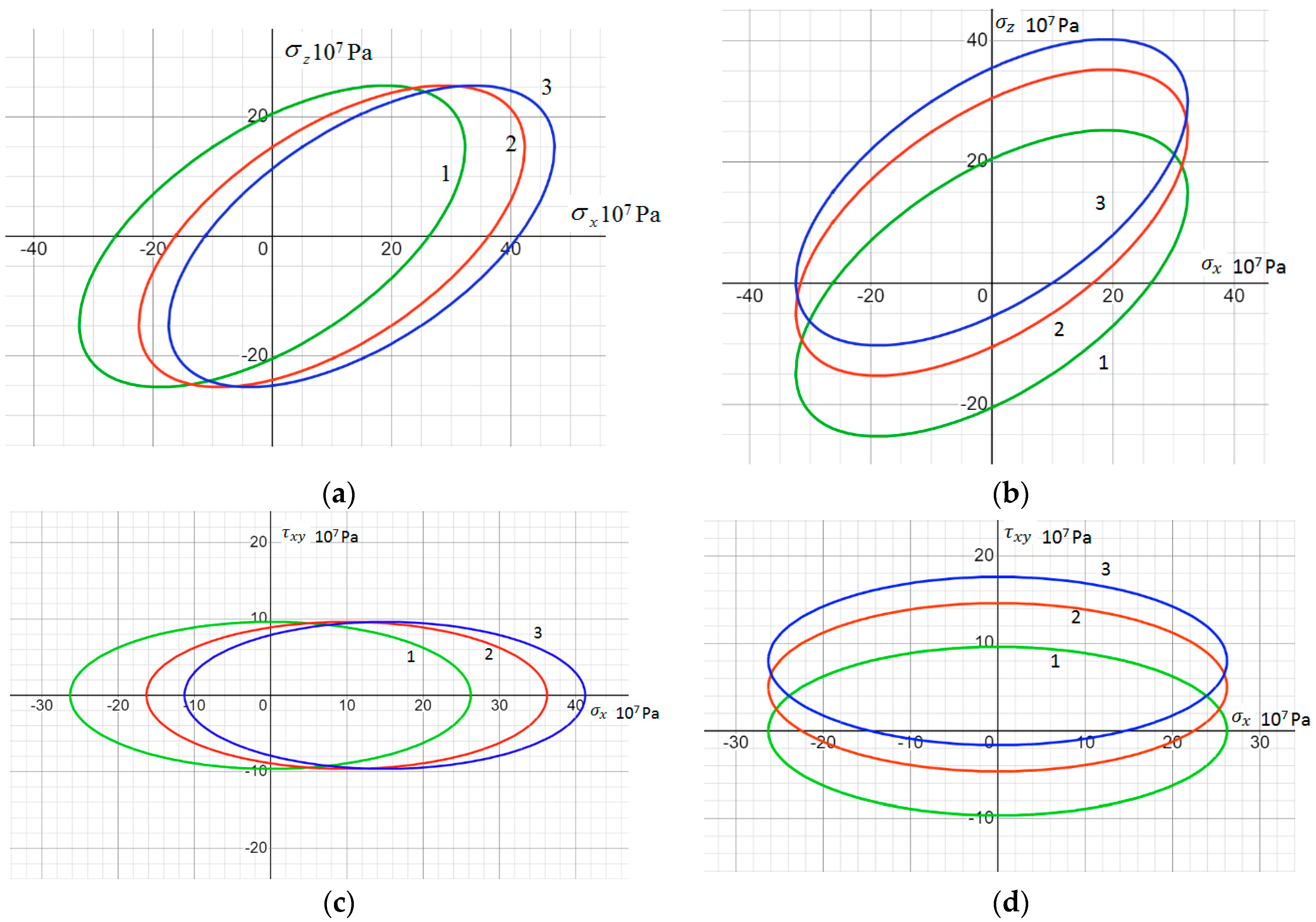 Applsci 14 08679 g005