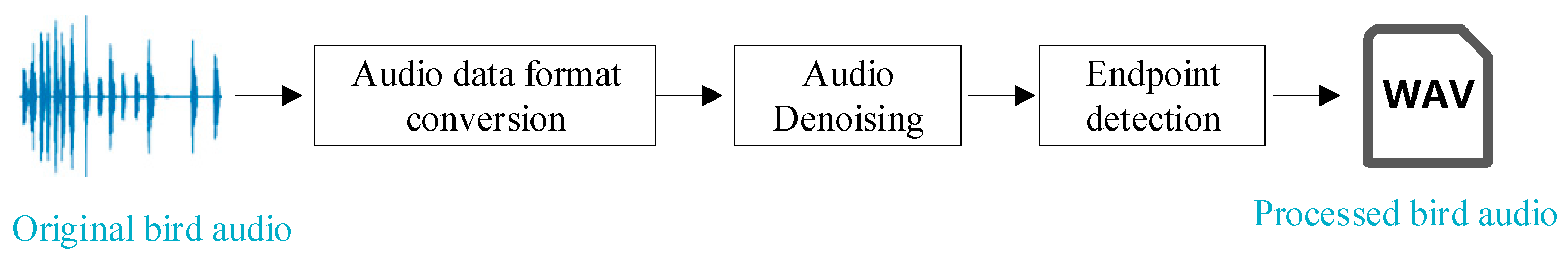 Applsci 14 08680 g003 Applsci 14 08680 g003