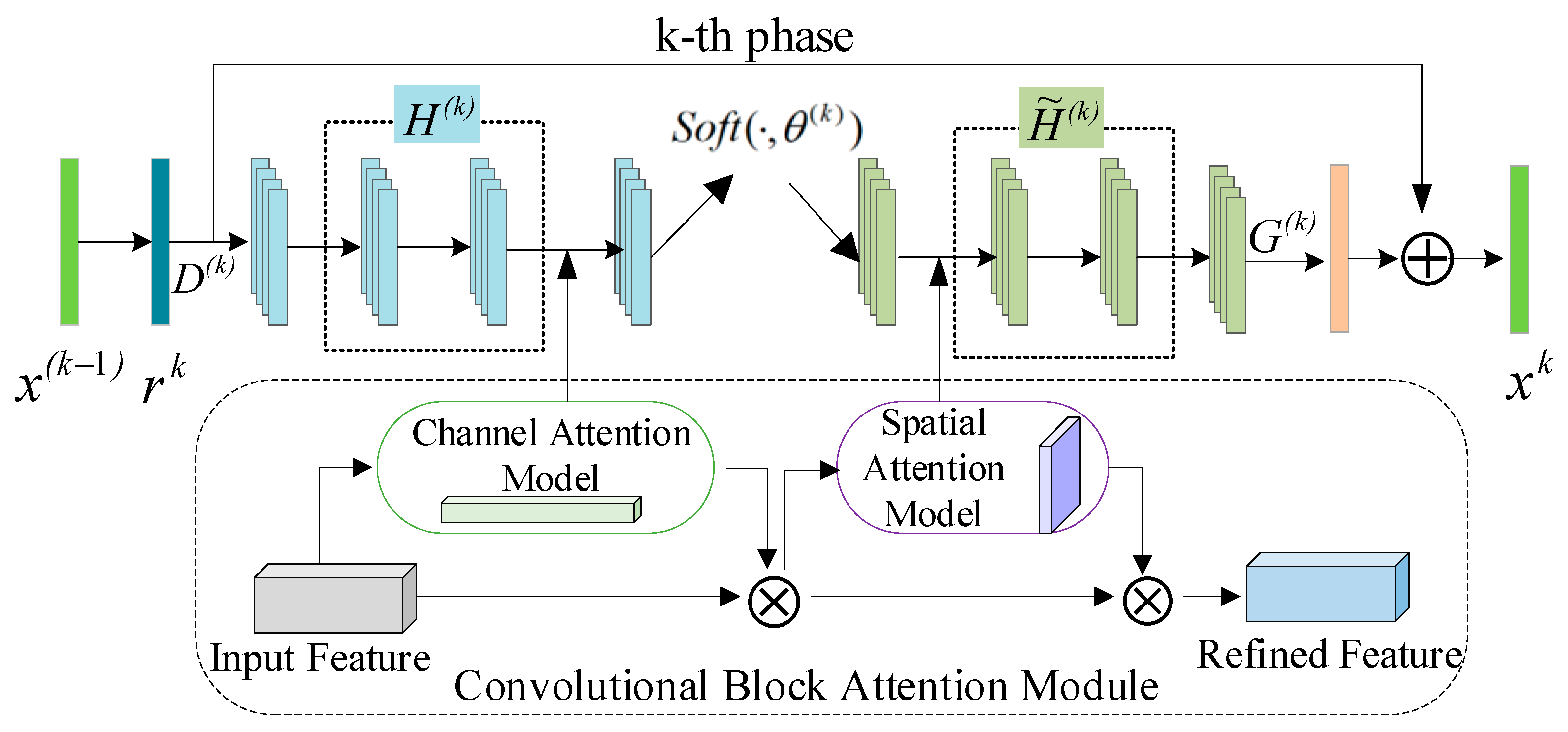 Applsci 14 08680 g005 Applsci 14 08680 g005