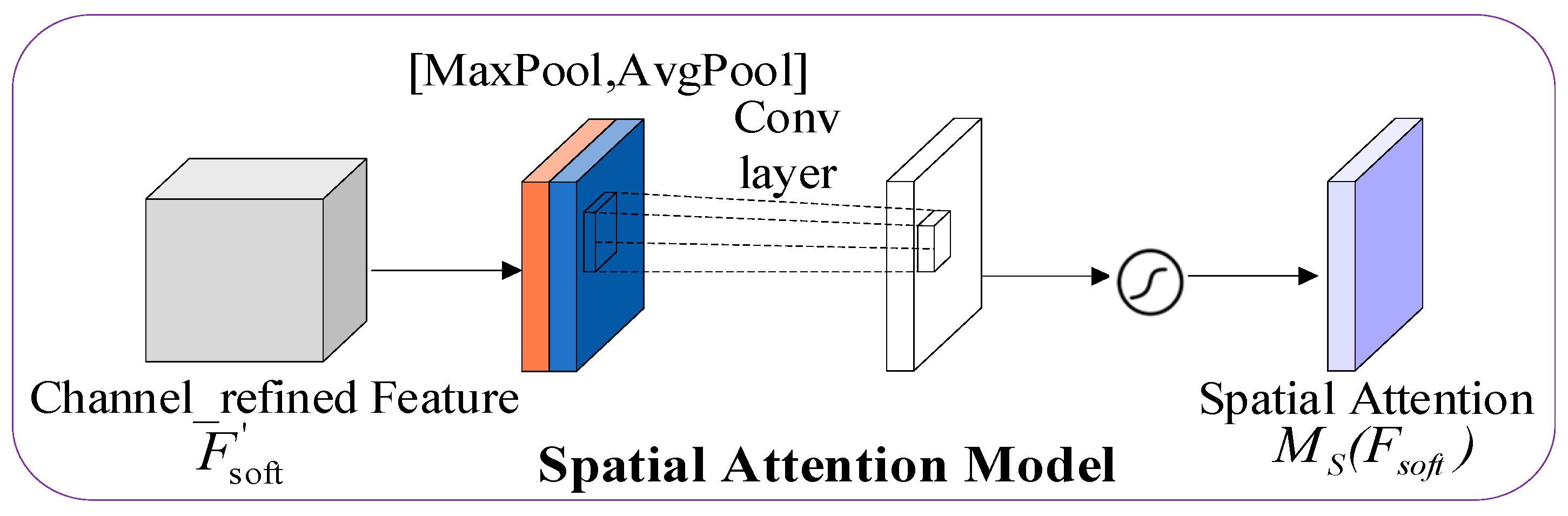 Applsci 14 08680 g007 Applsci 14 08680 g007