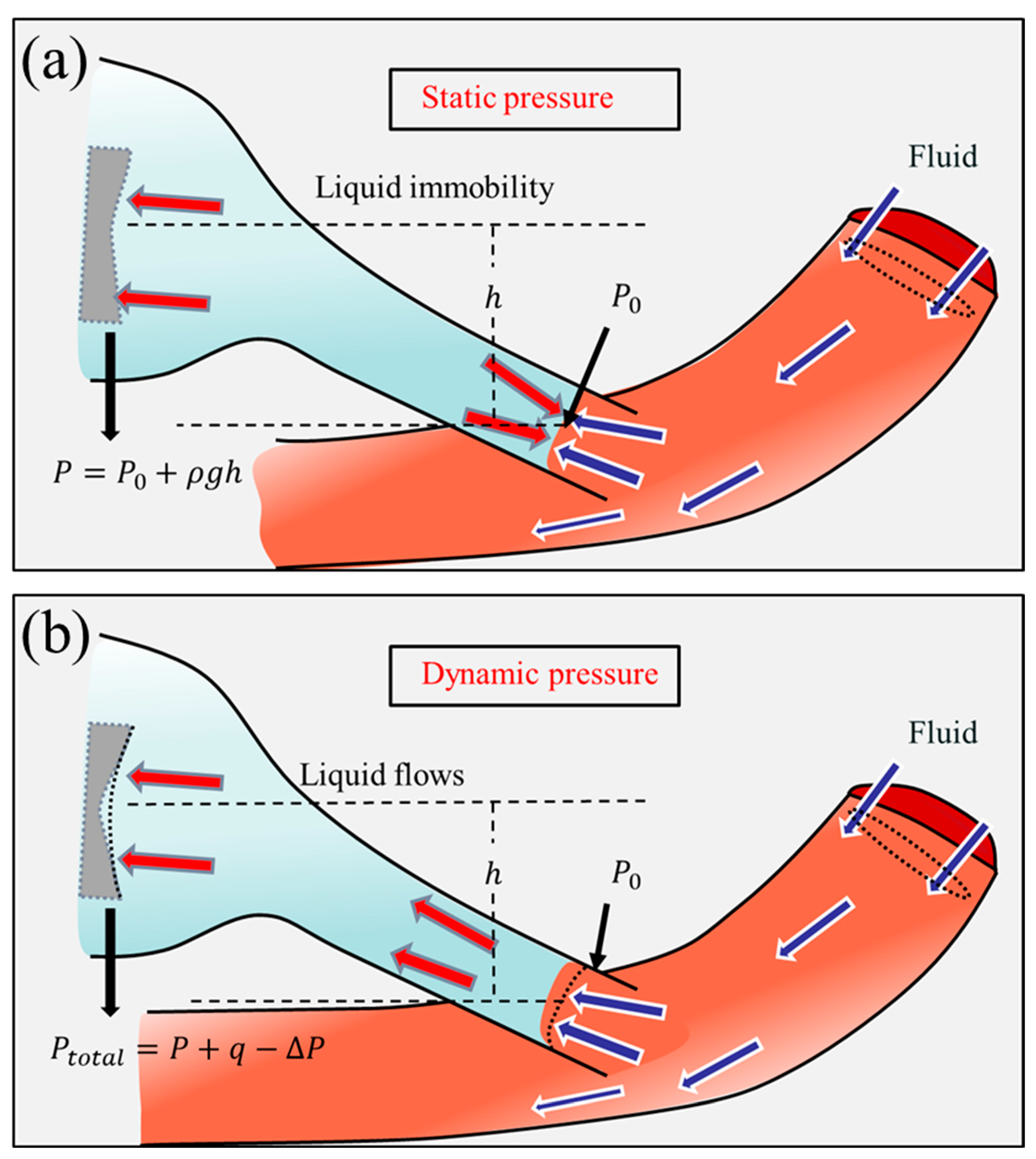 Applsci 14 08682 g003