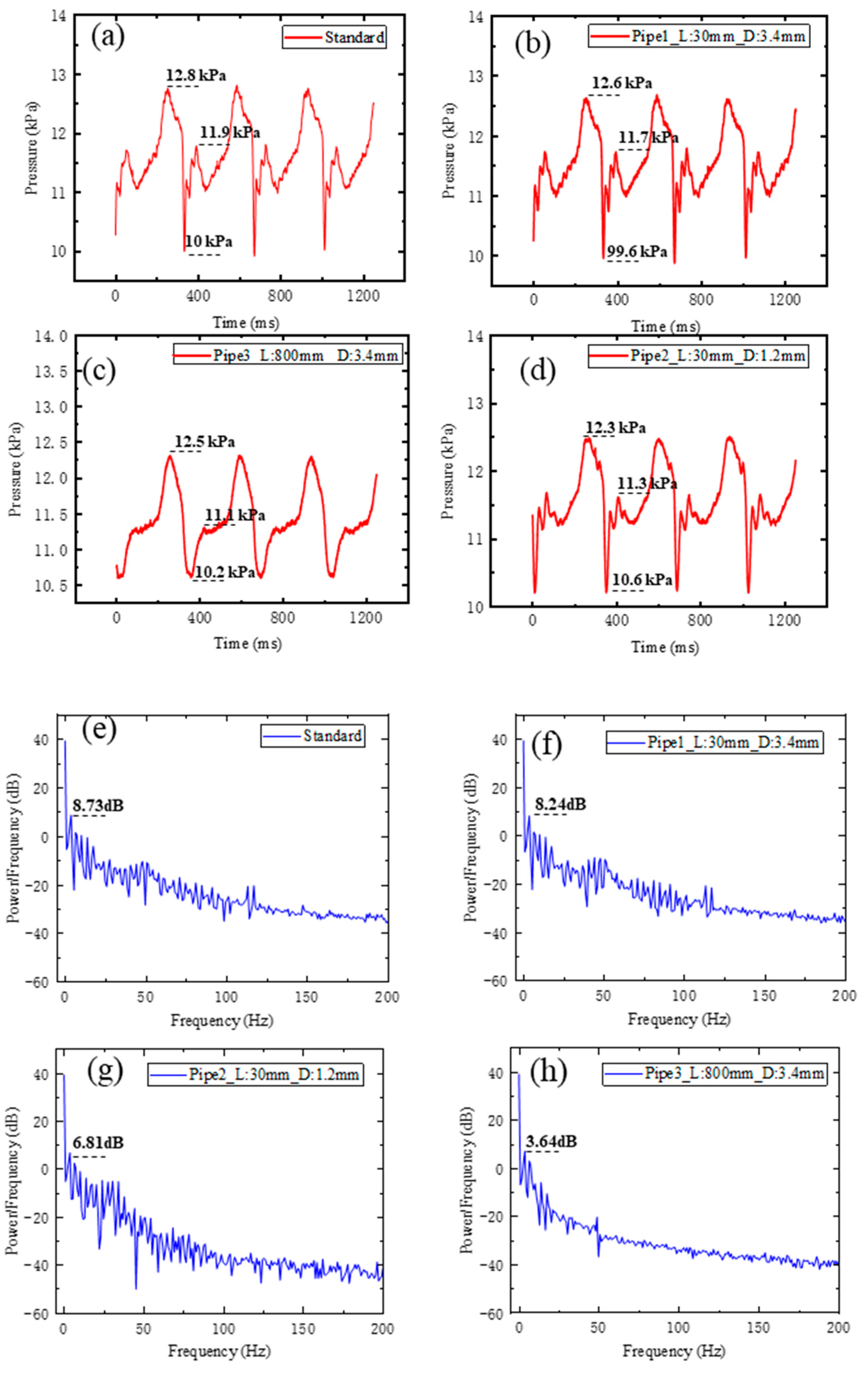 Applsci 14 08682 g011