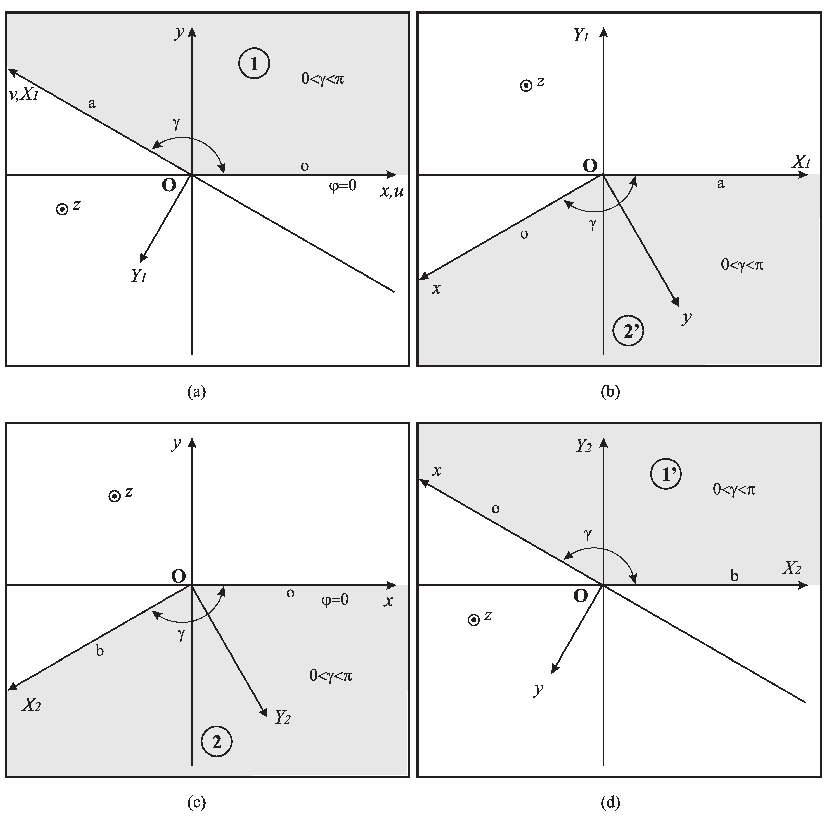 Applsci 14 08685 g002