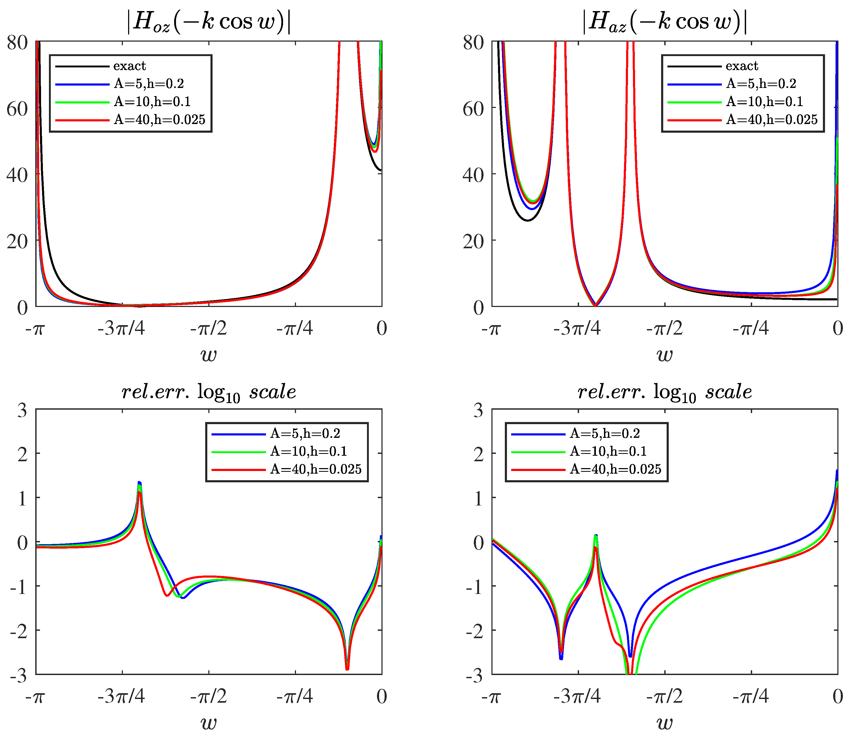Applsci 14 08685 g006