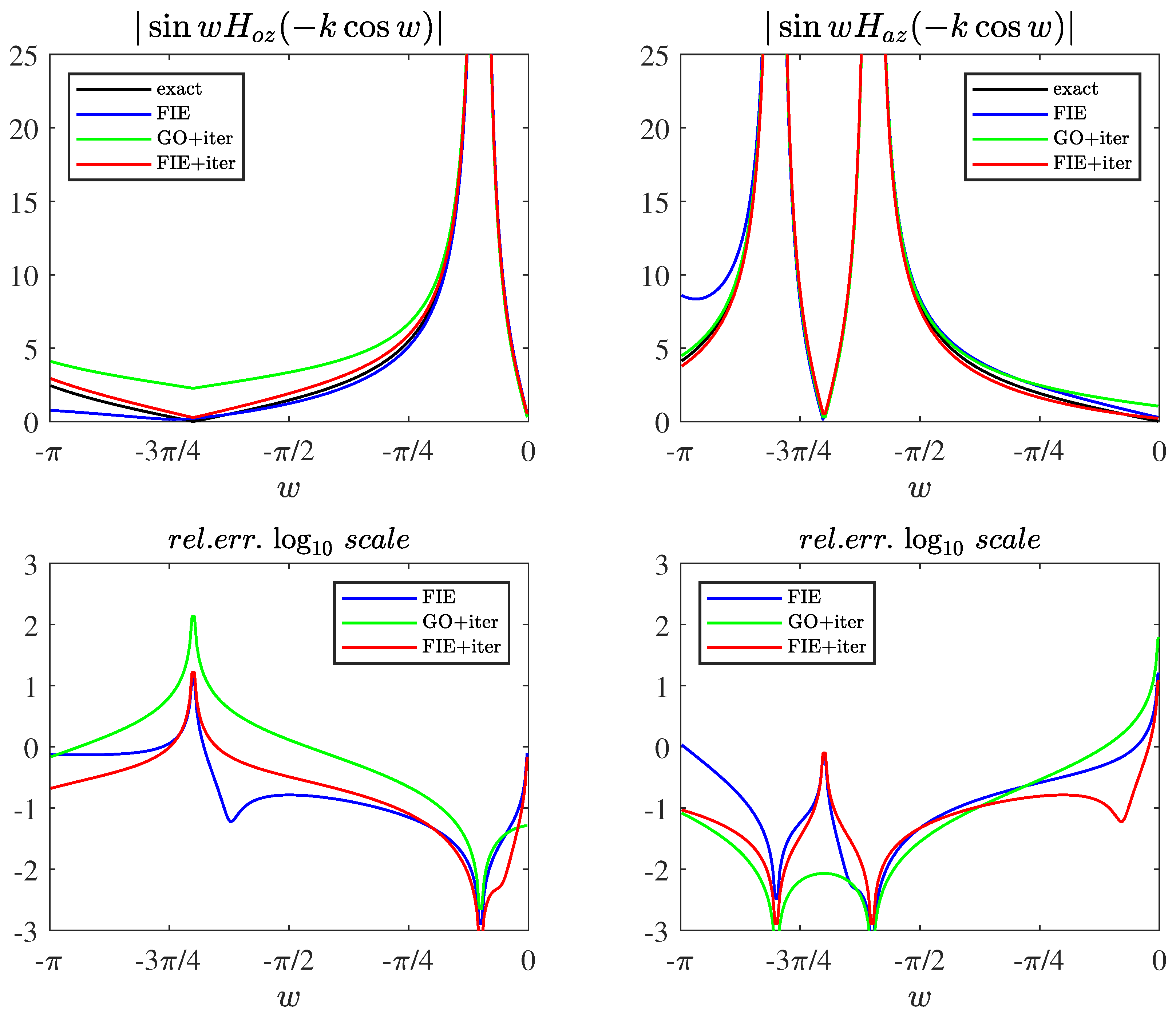 Applsci 14 08685 g007