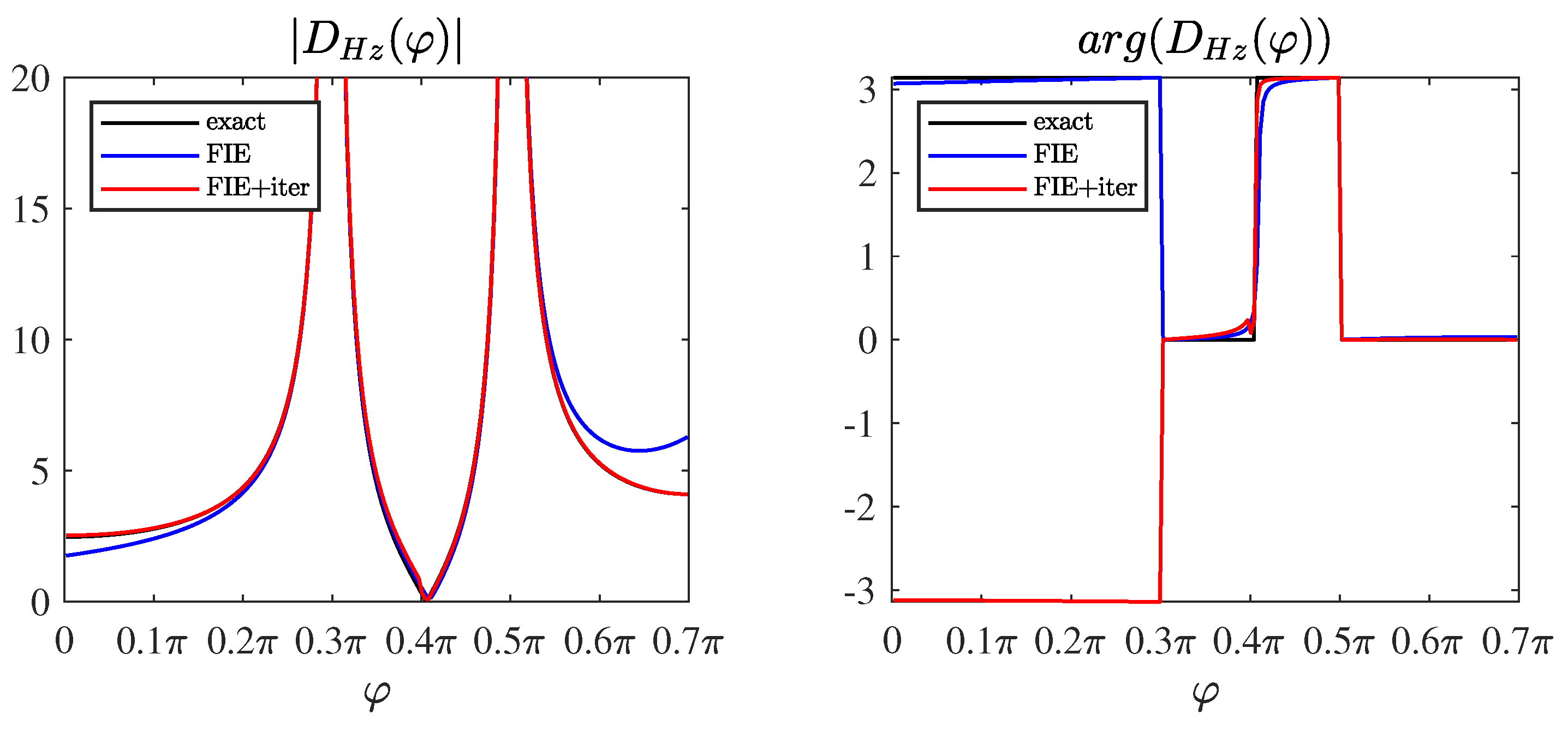 Applsci 14 08685 g008