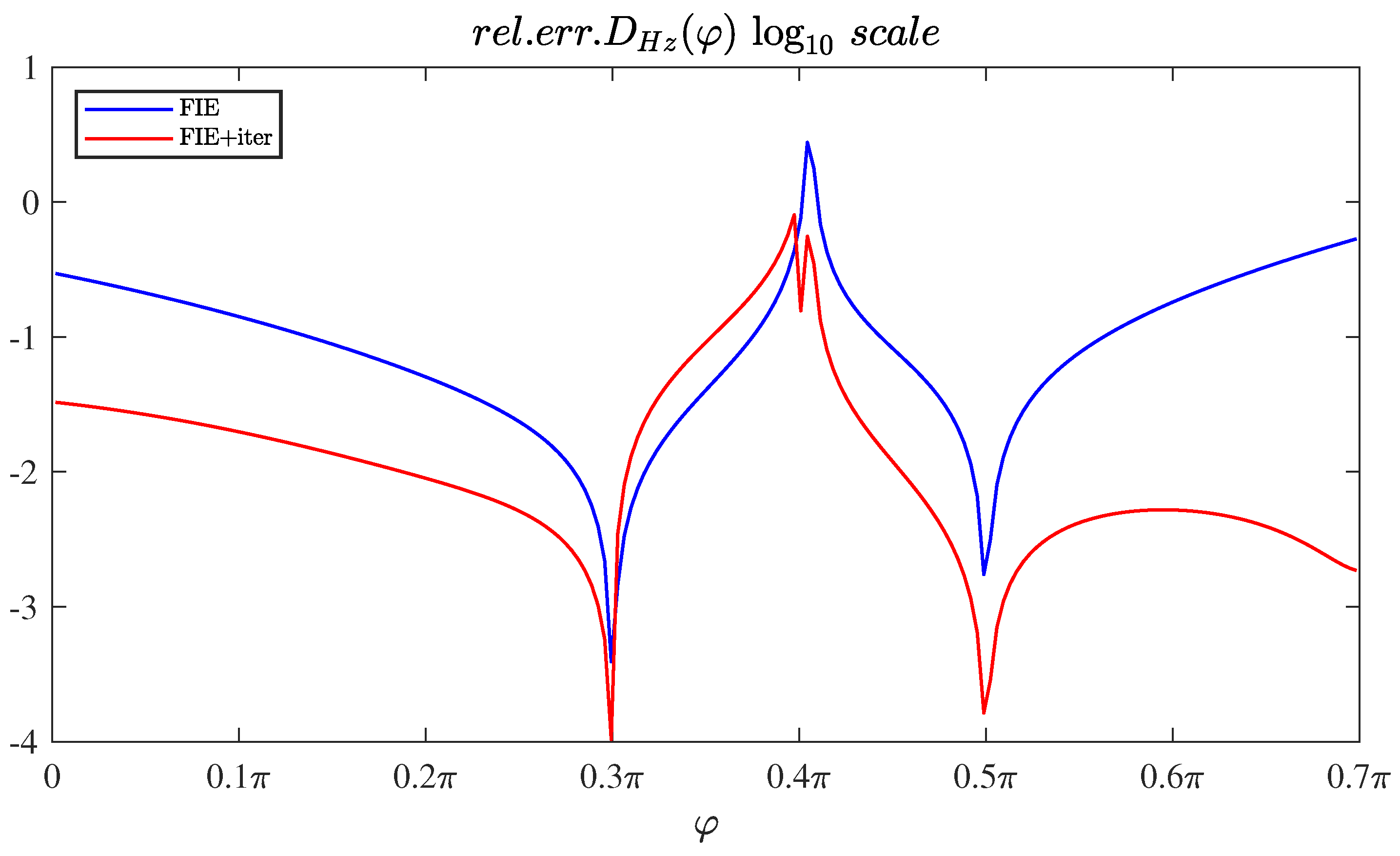 Applsci 14 08685 g009