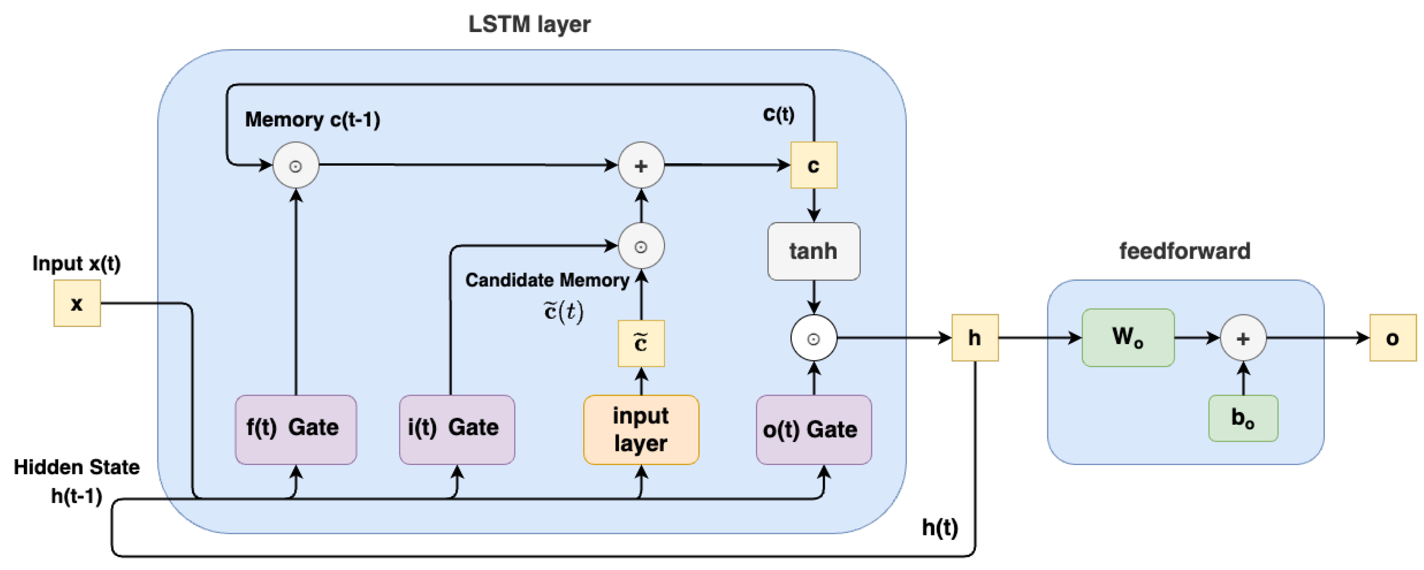 Applsci 14 08686 g002