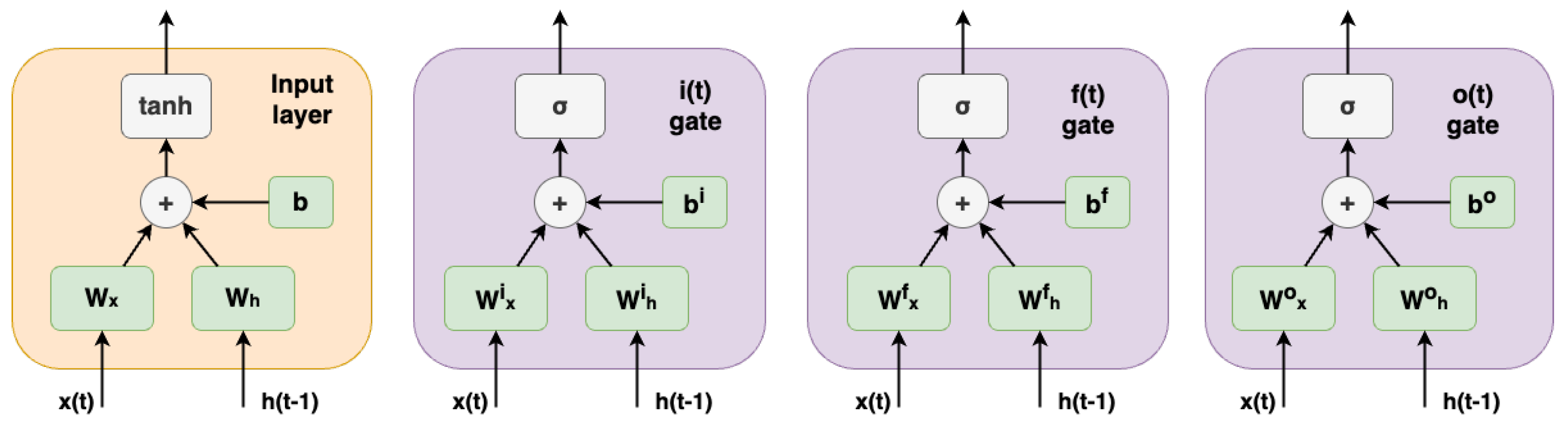 Applsci 14 08686 g003