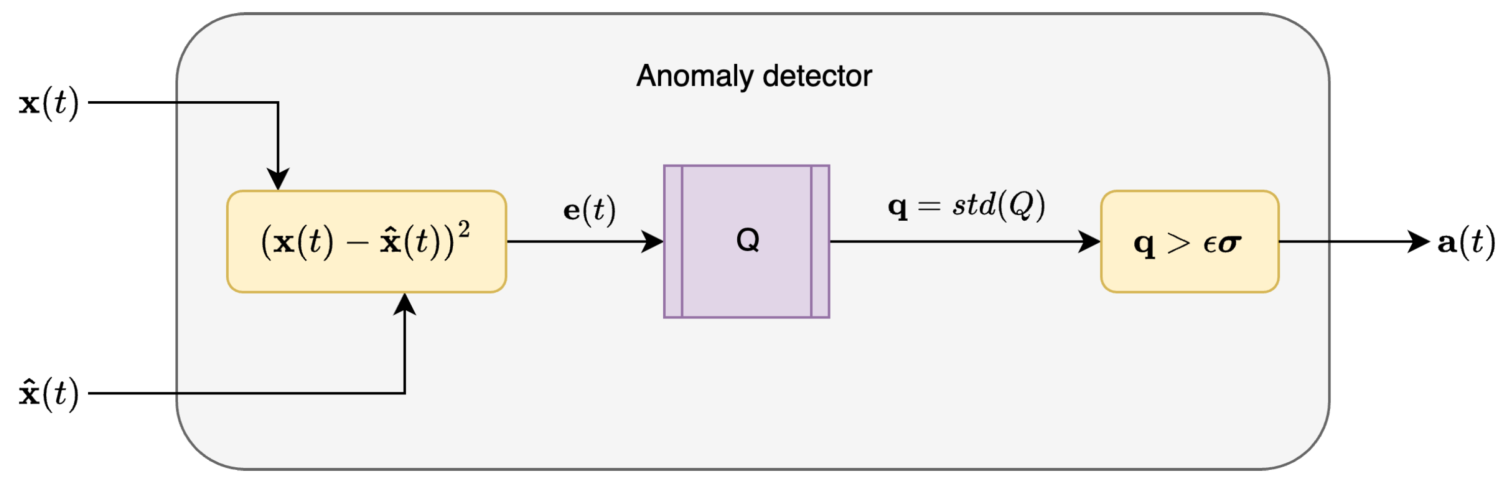 Applsci 14 08686 g005