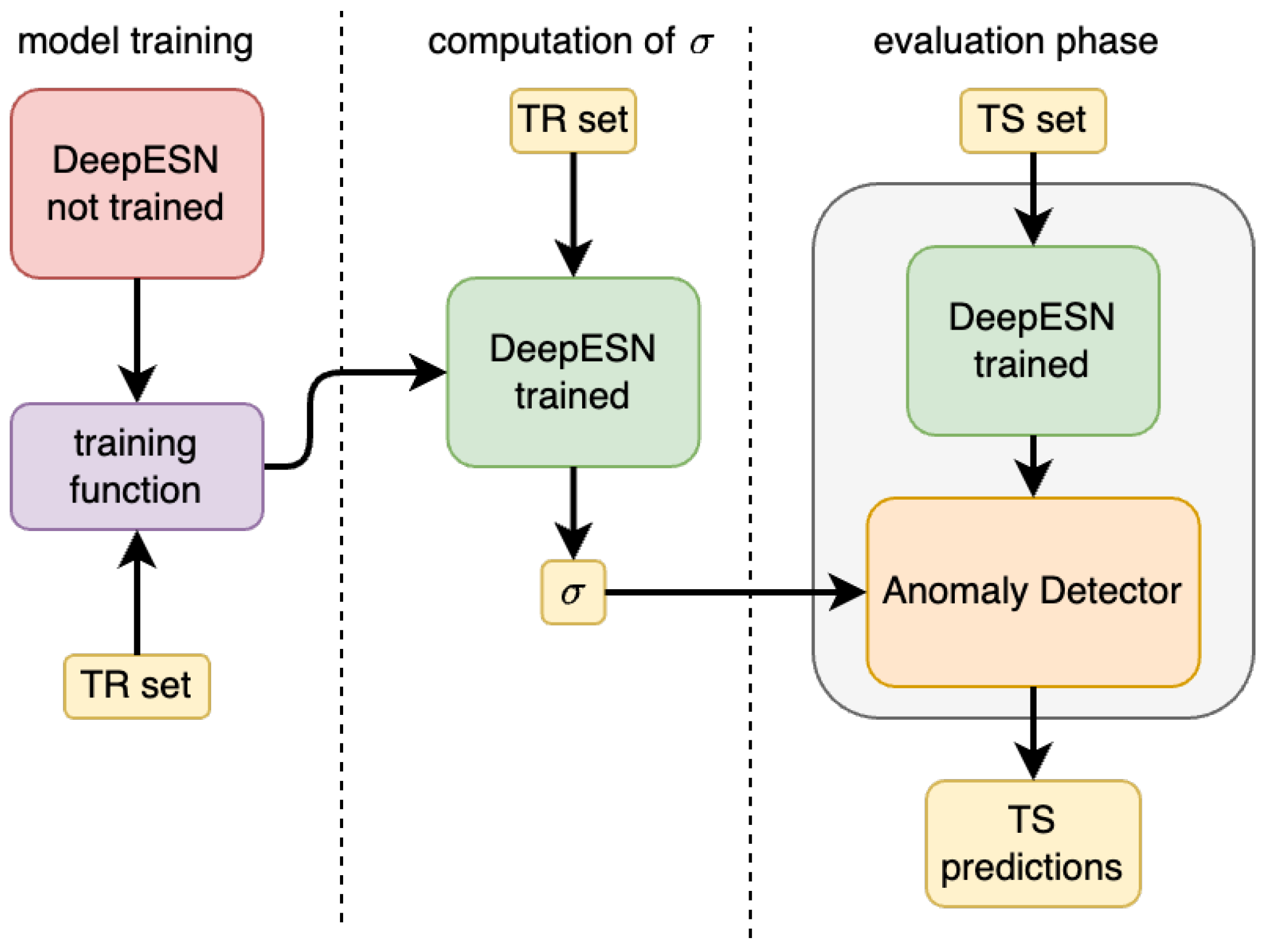 Applsci 14 08686 g006
