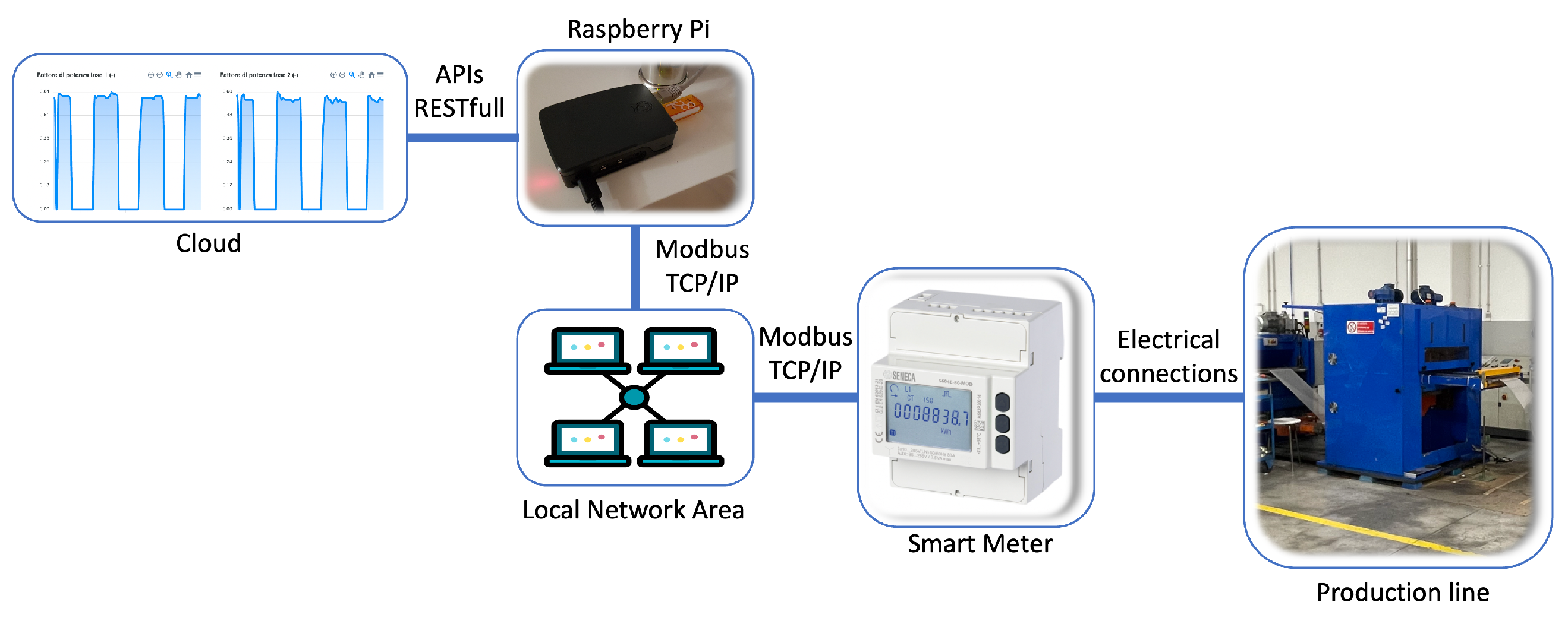 Applsci 14 08686 g007
