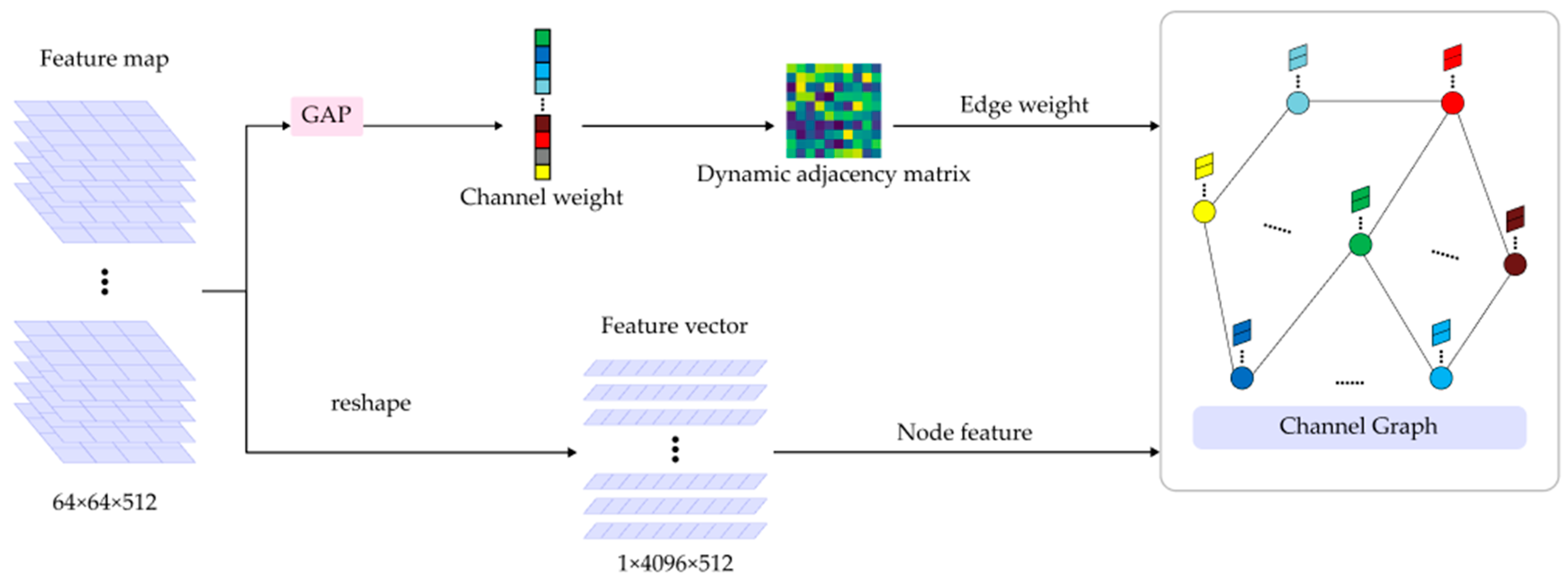 Applsci 14 08688 g003