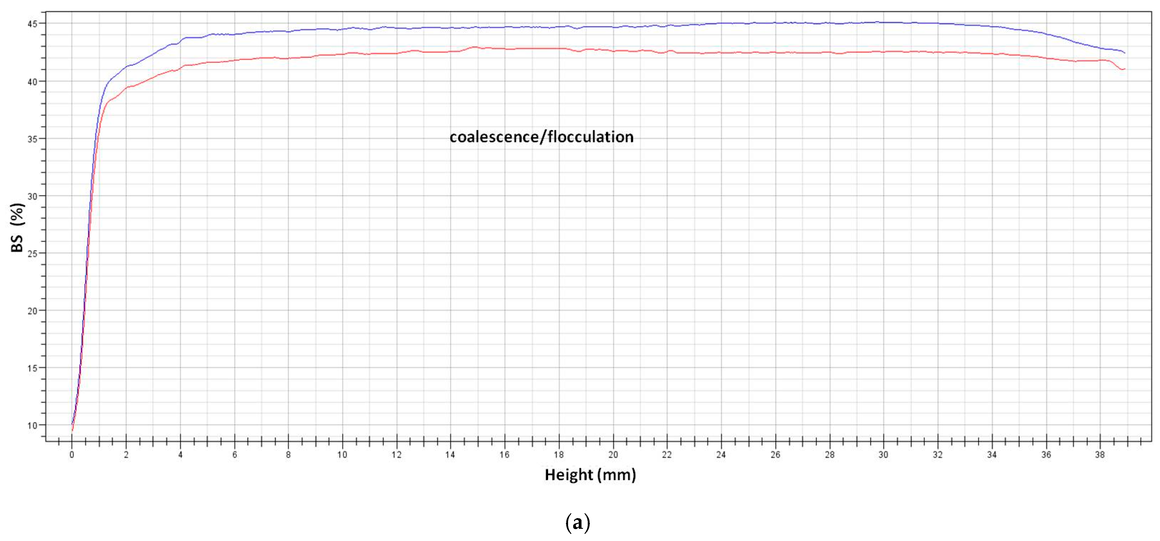 Applsci 14 08689 g001a