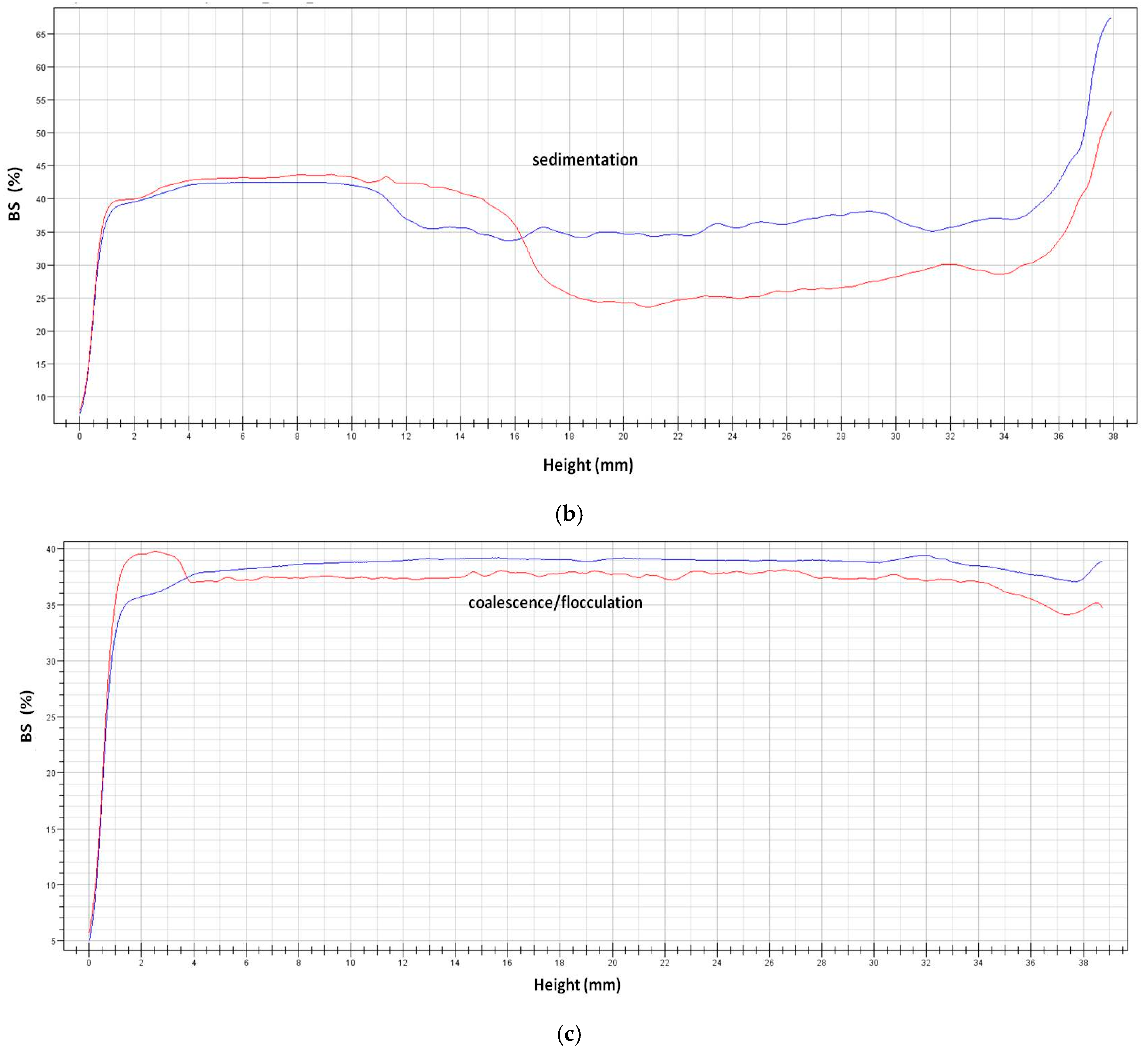 Applsci 14 08689 g001b