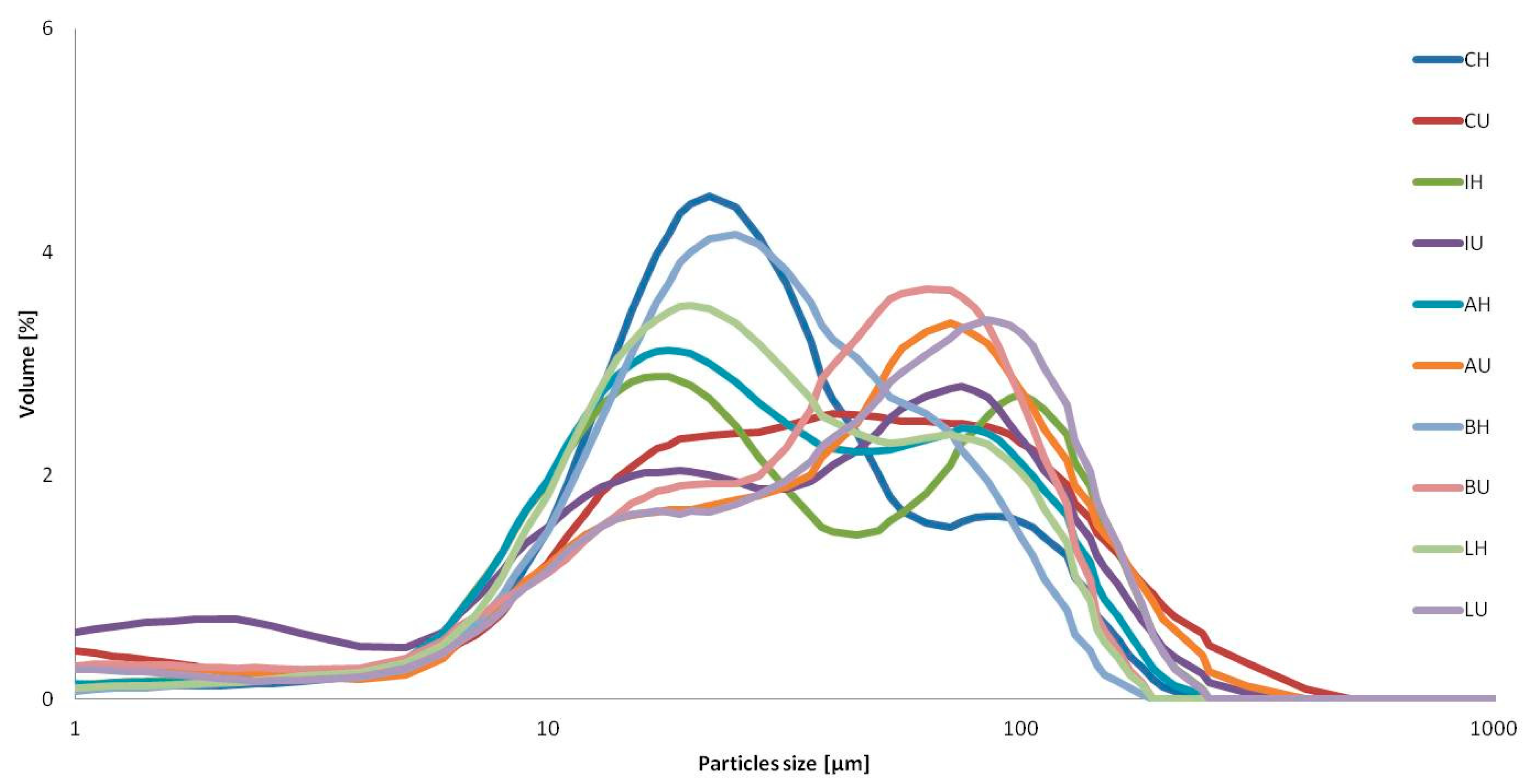 Applsci 14 08689 g002