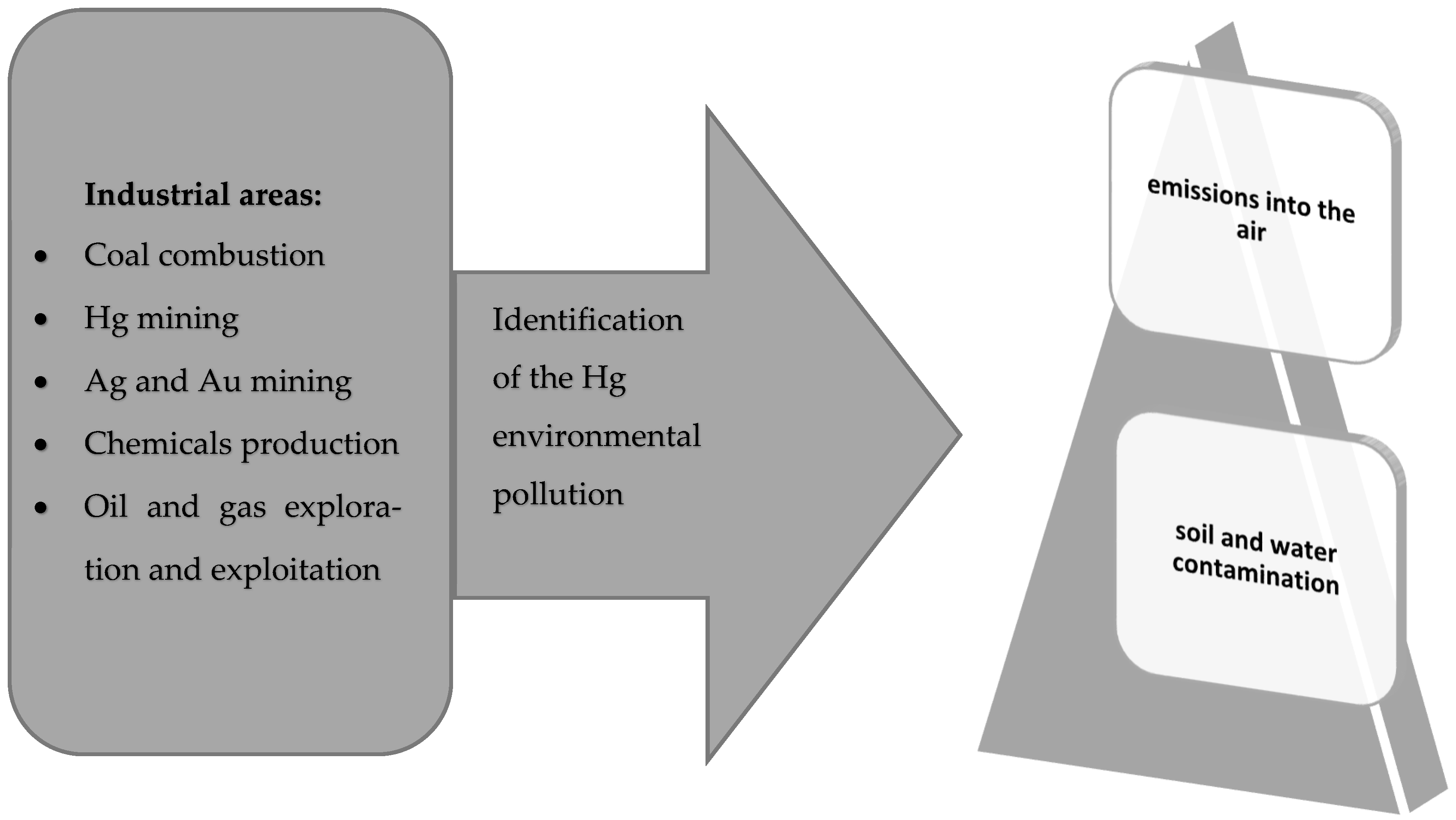 Applsci 14 08690 g001