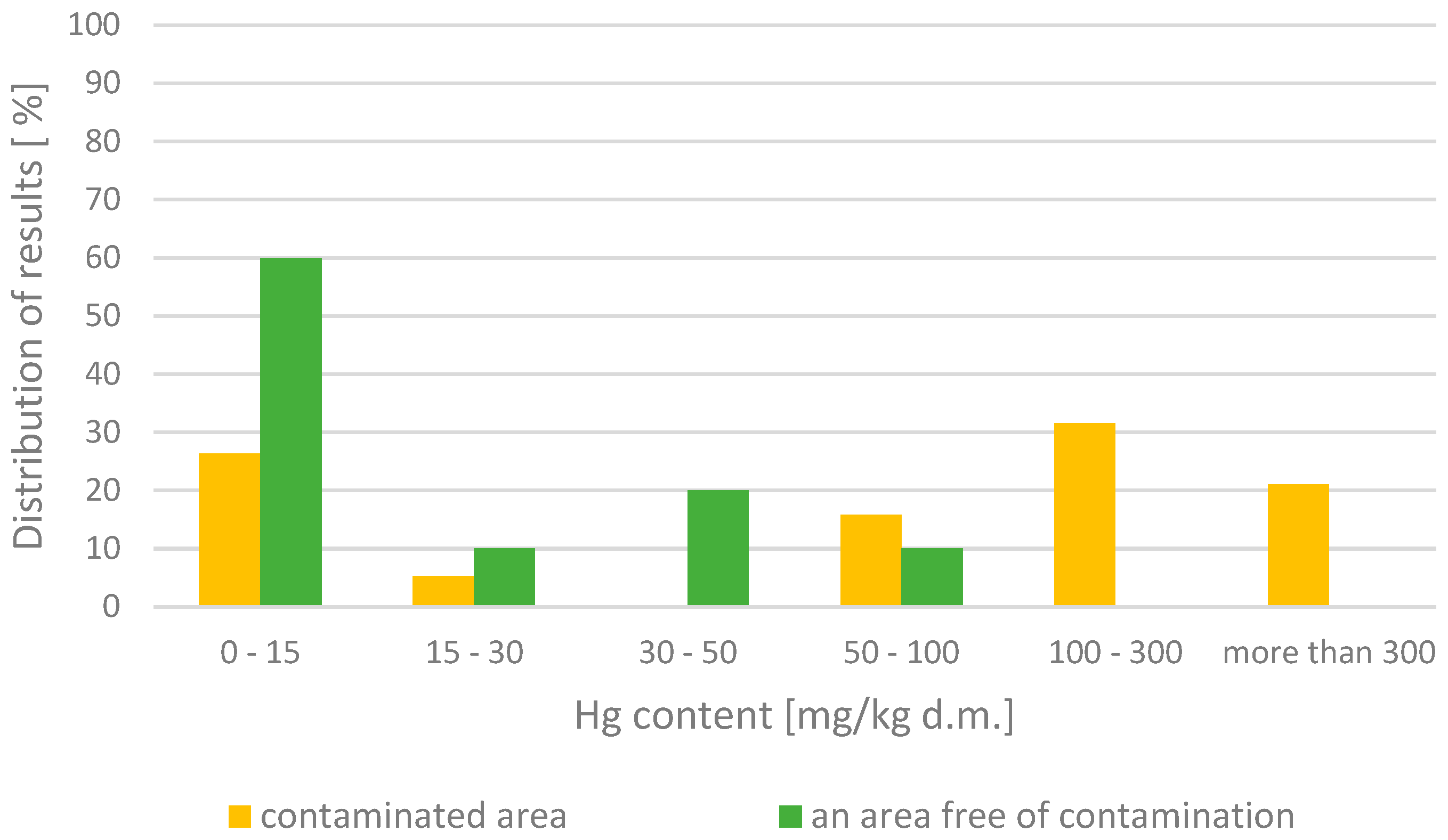 Applsci 14 08690 g002