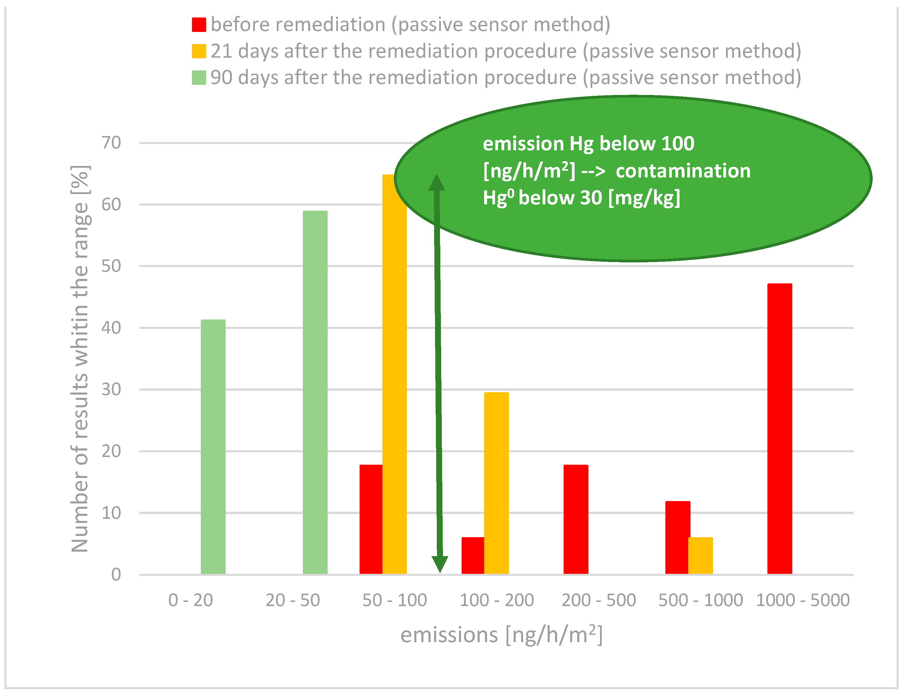 Applsci 14 08690 g004