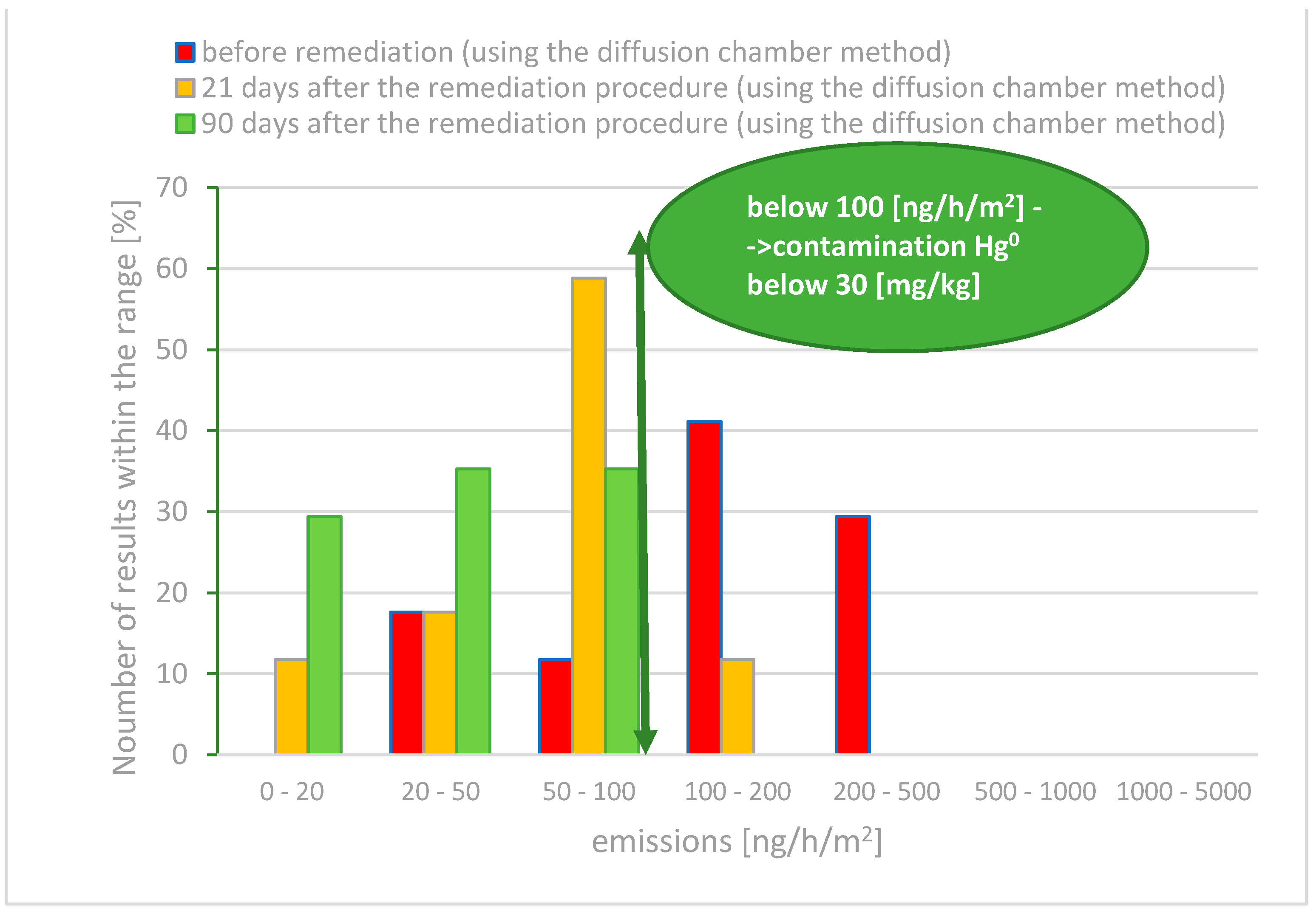 Applsci 14 08690 g005