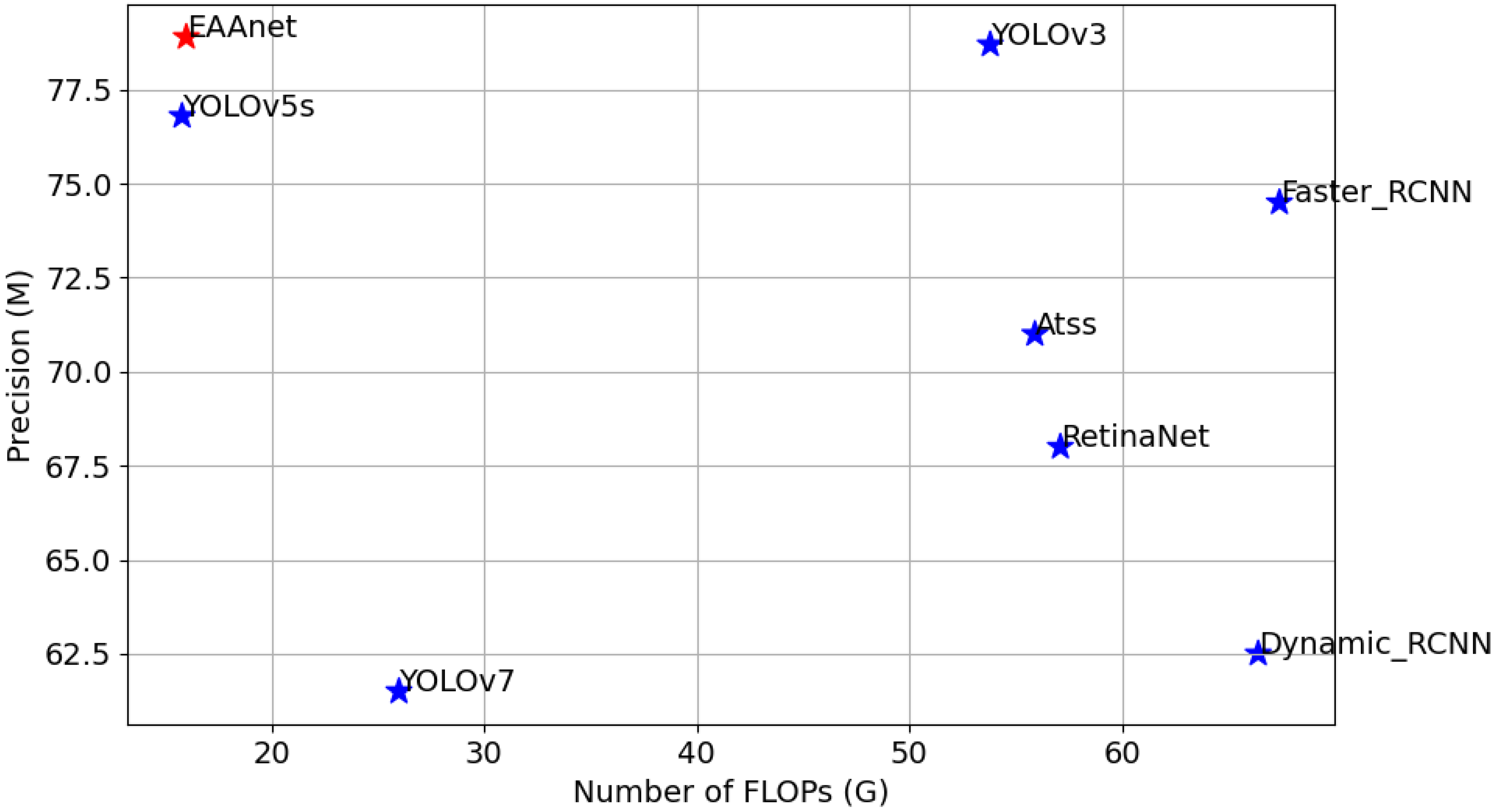 Applsci 14 08692 g001