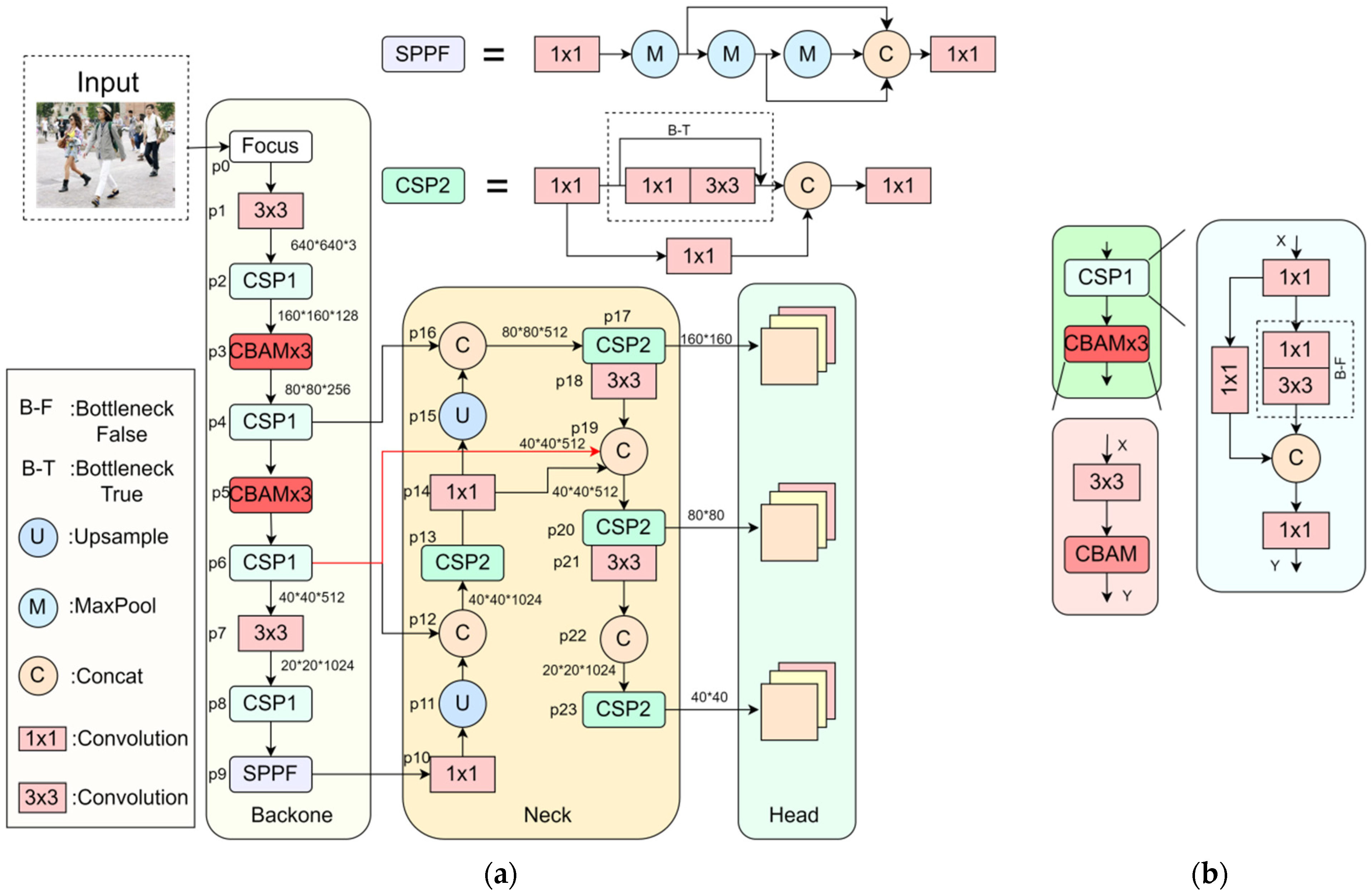 Applsci 14 08692 g007