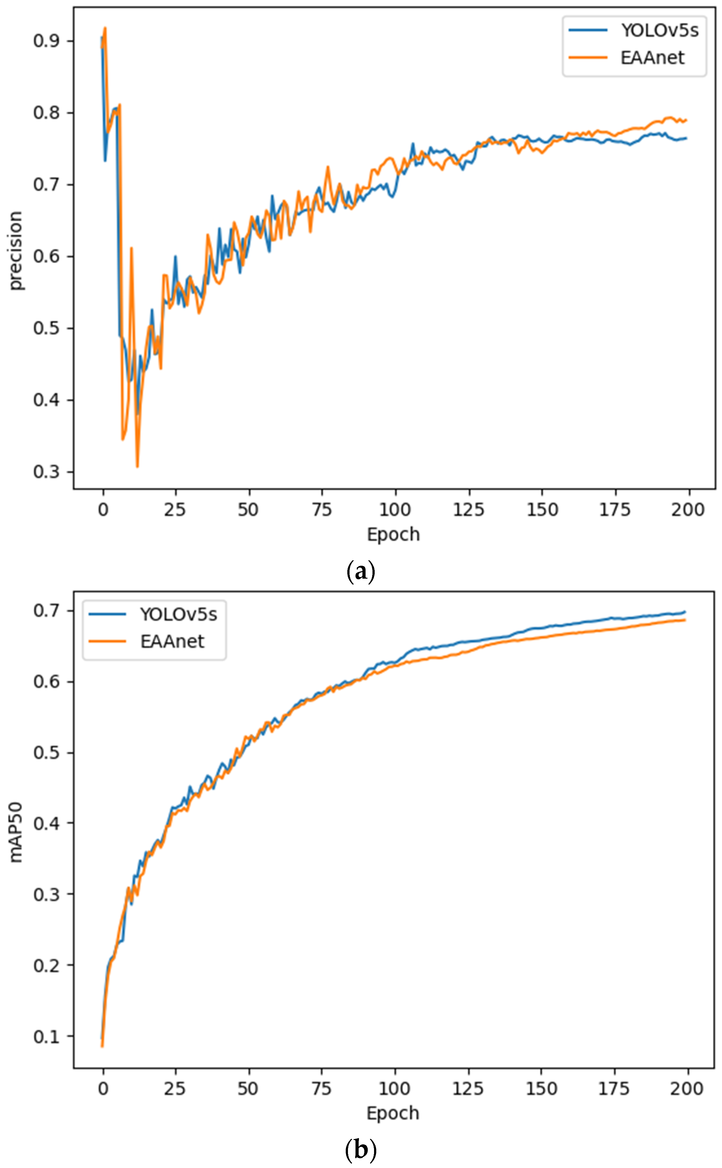 Applsci 14 08692 g008