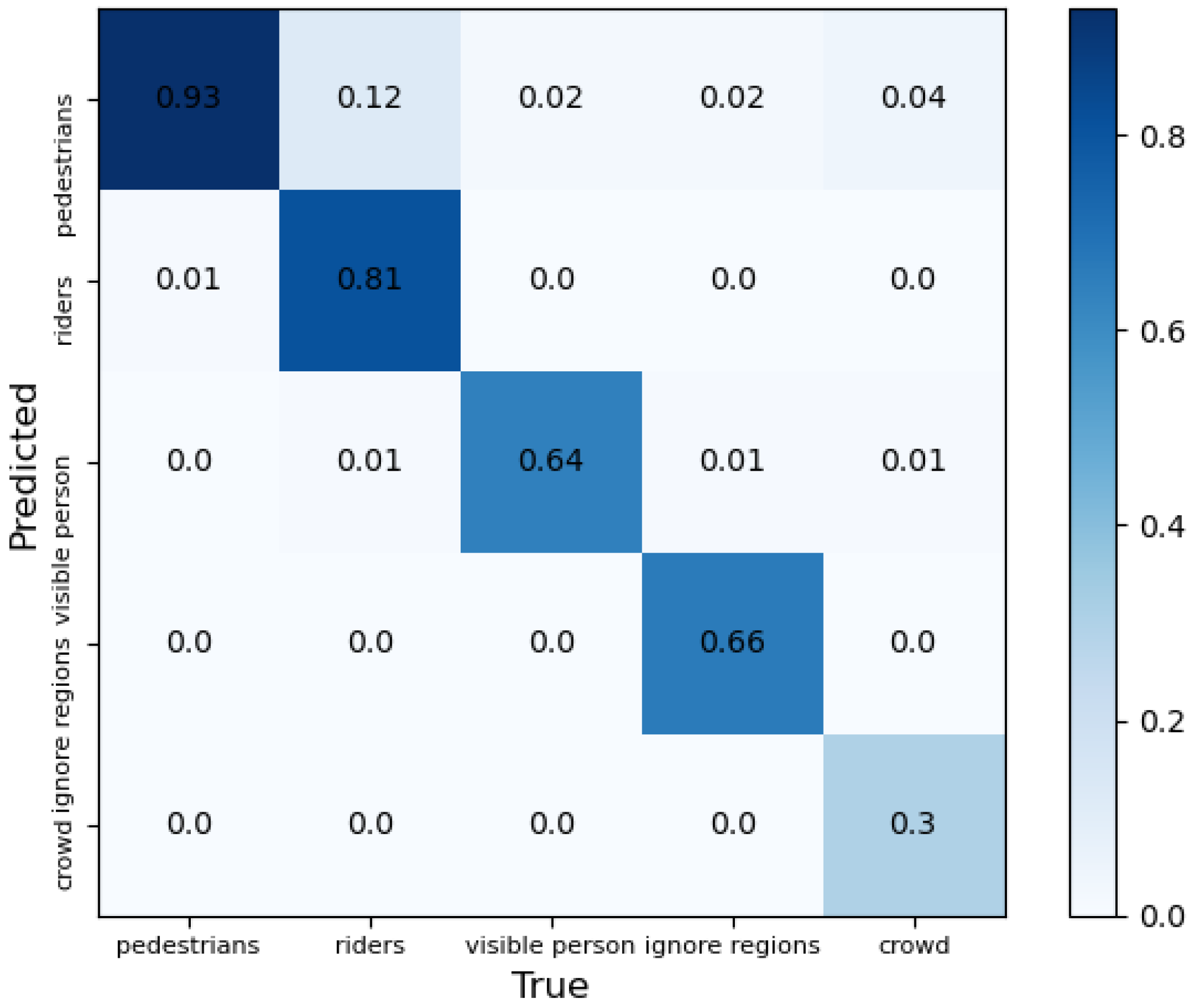 Applsci 14 08692 g012