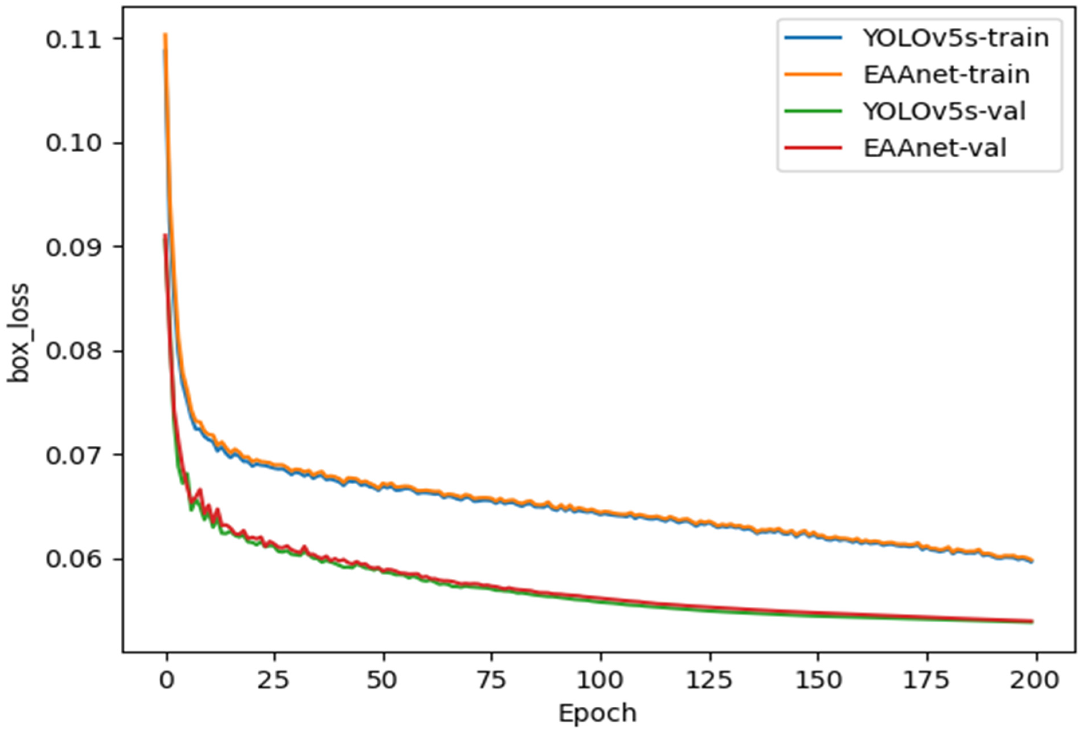 Applsci 14 08692 g013