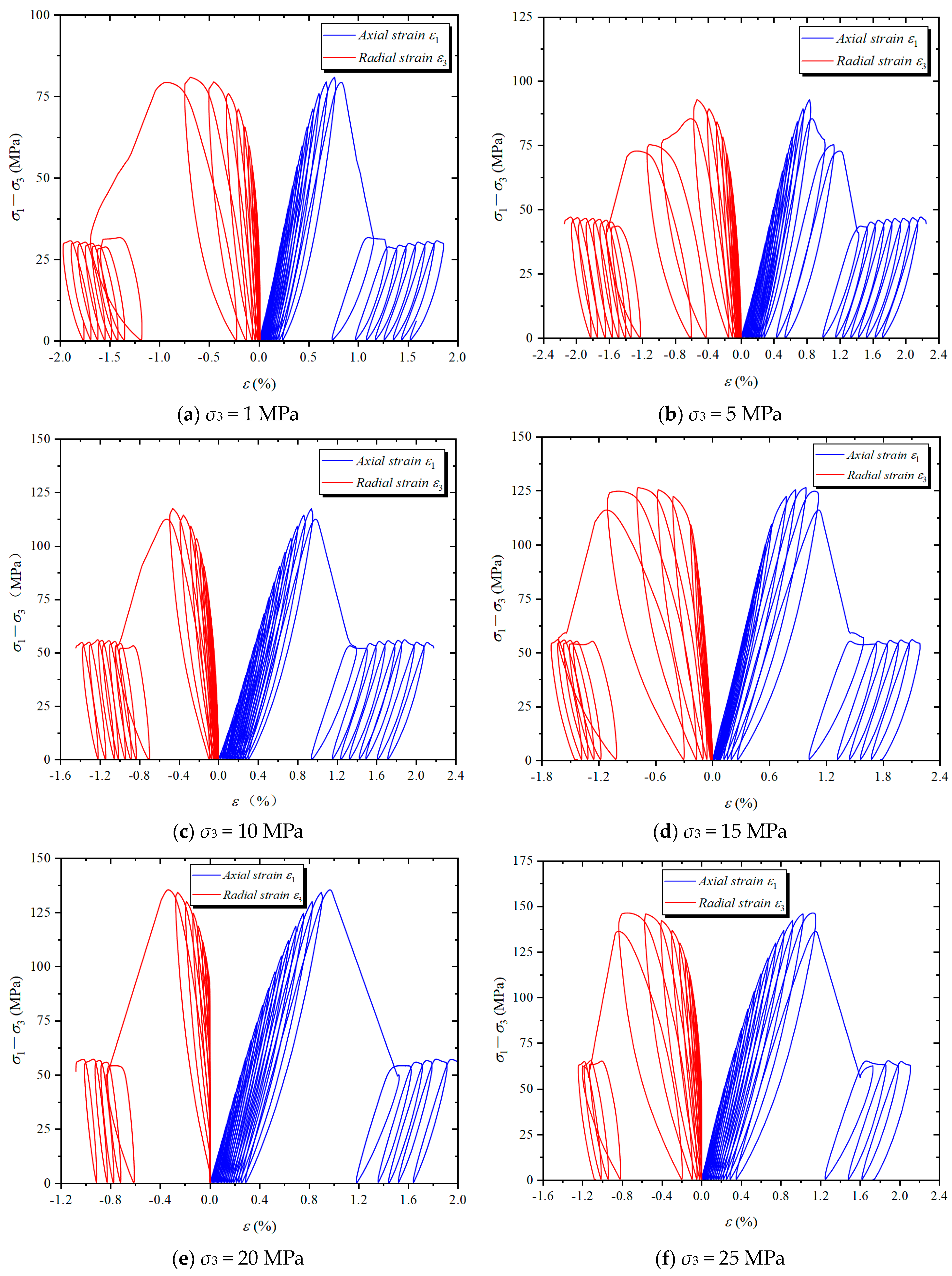 Applsci 14 08693 g005