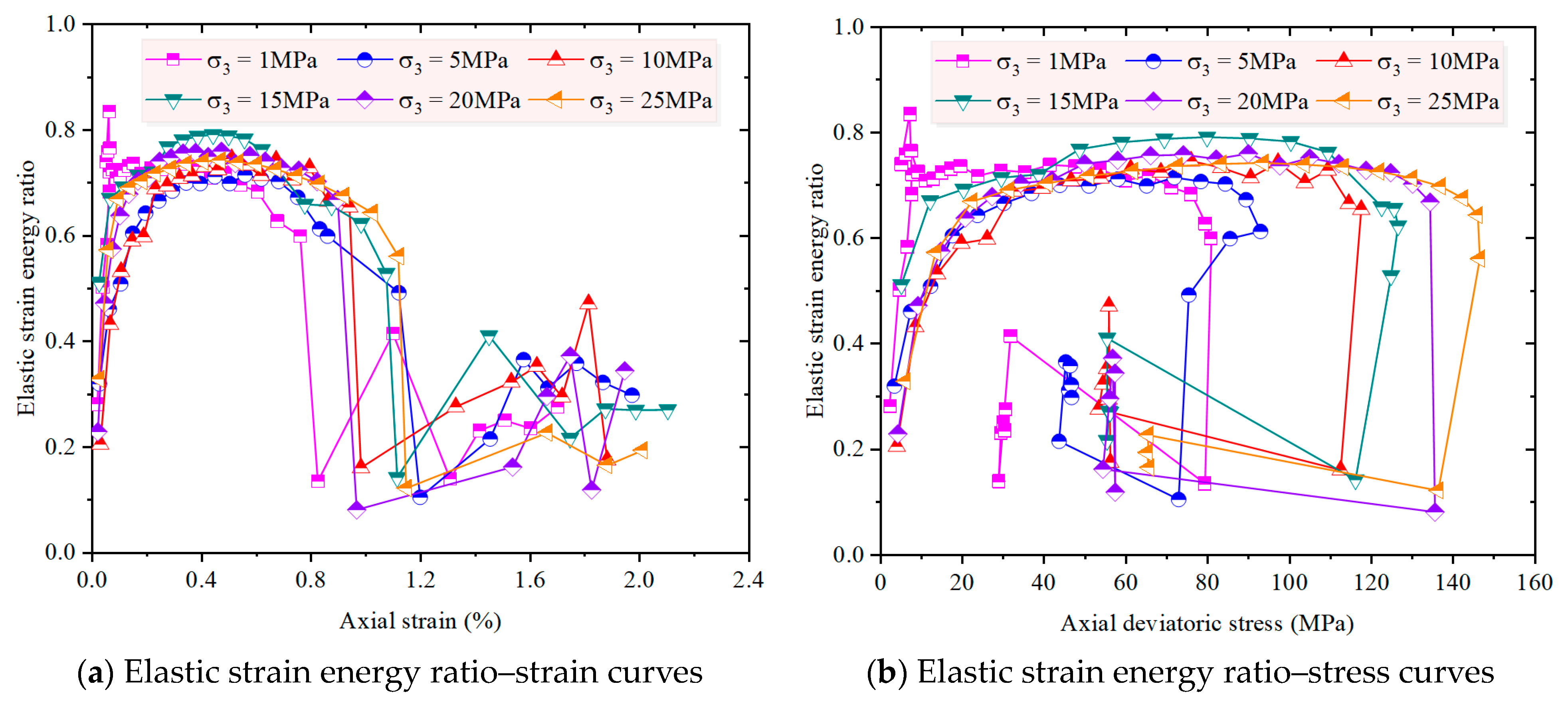 Applsci 14 08693 g010