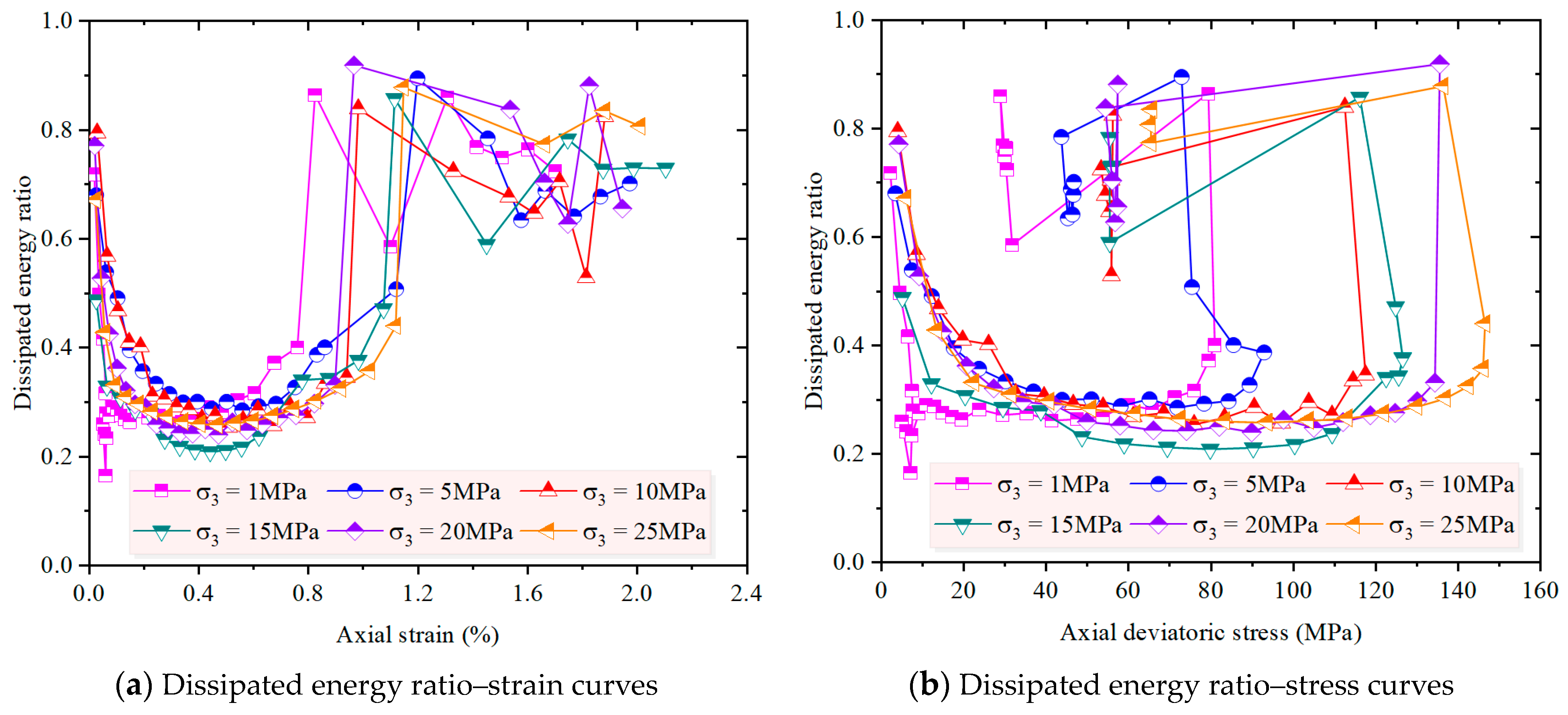 Applsci 14 08693 g011