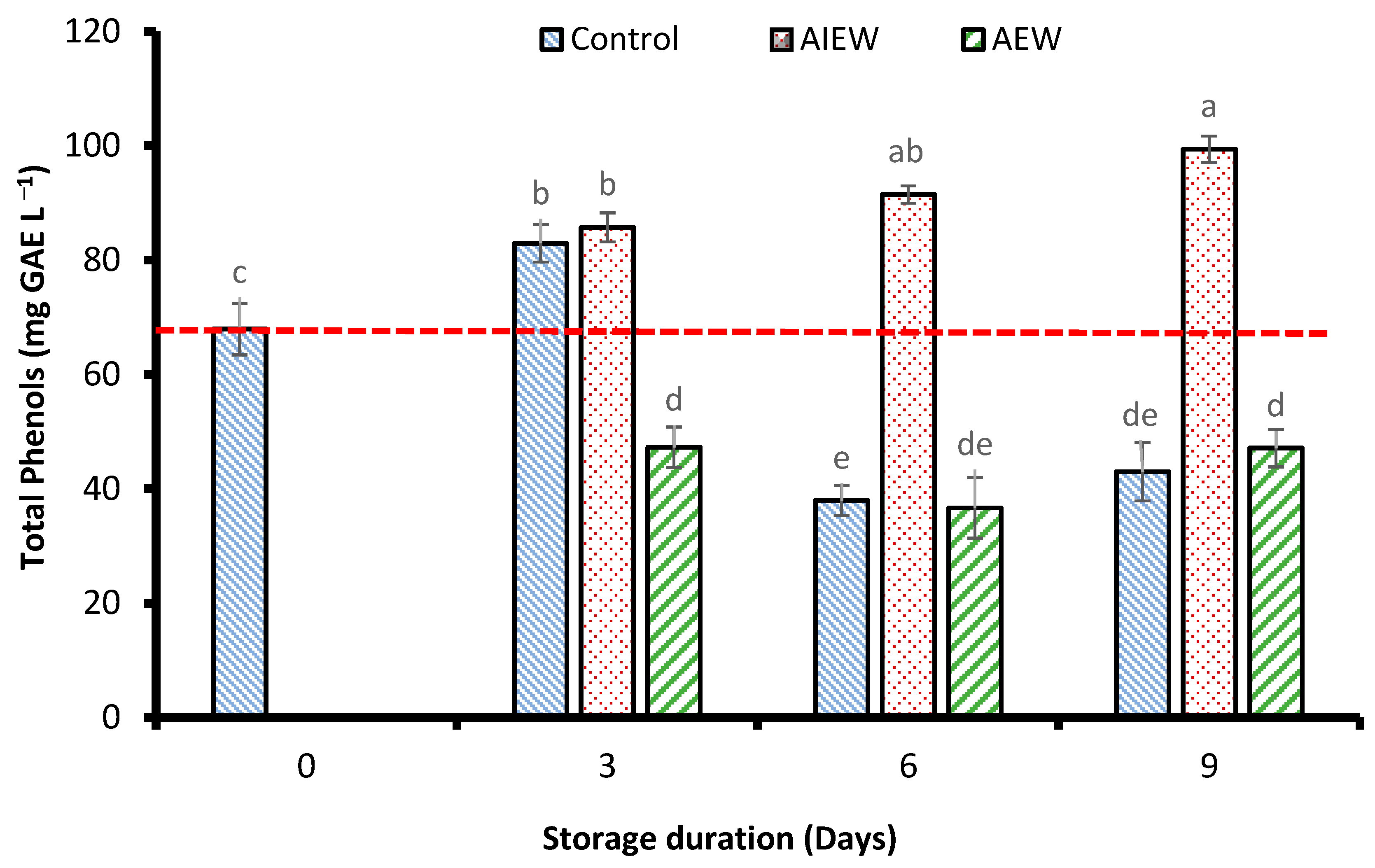 Applsci 14 08696 g002